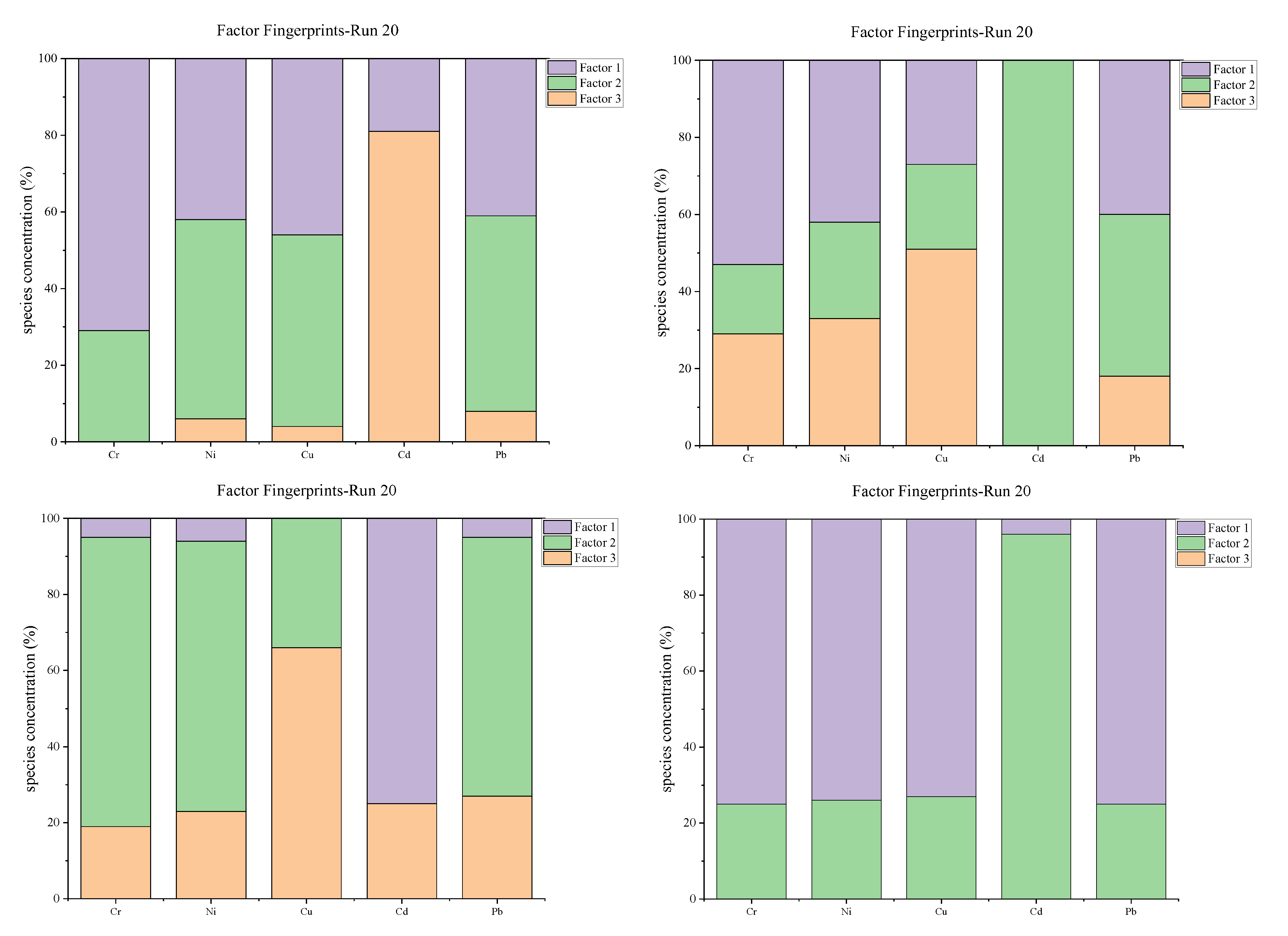 Sustainability 15 13225 g004 Sustainability 15 13225 g004