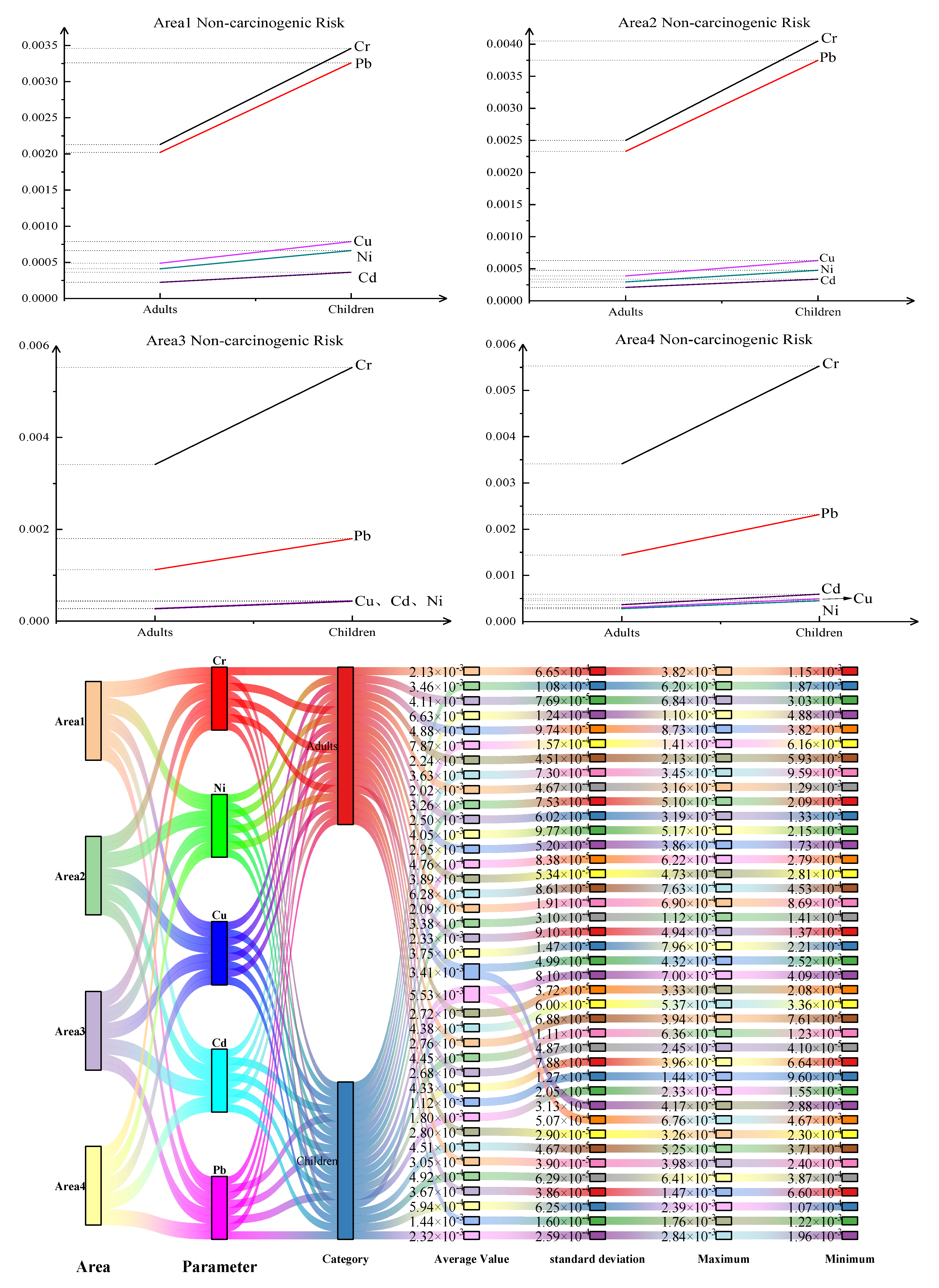 Sustainability 15 13225 g005 Sustainability 15 13225 g005