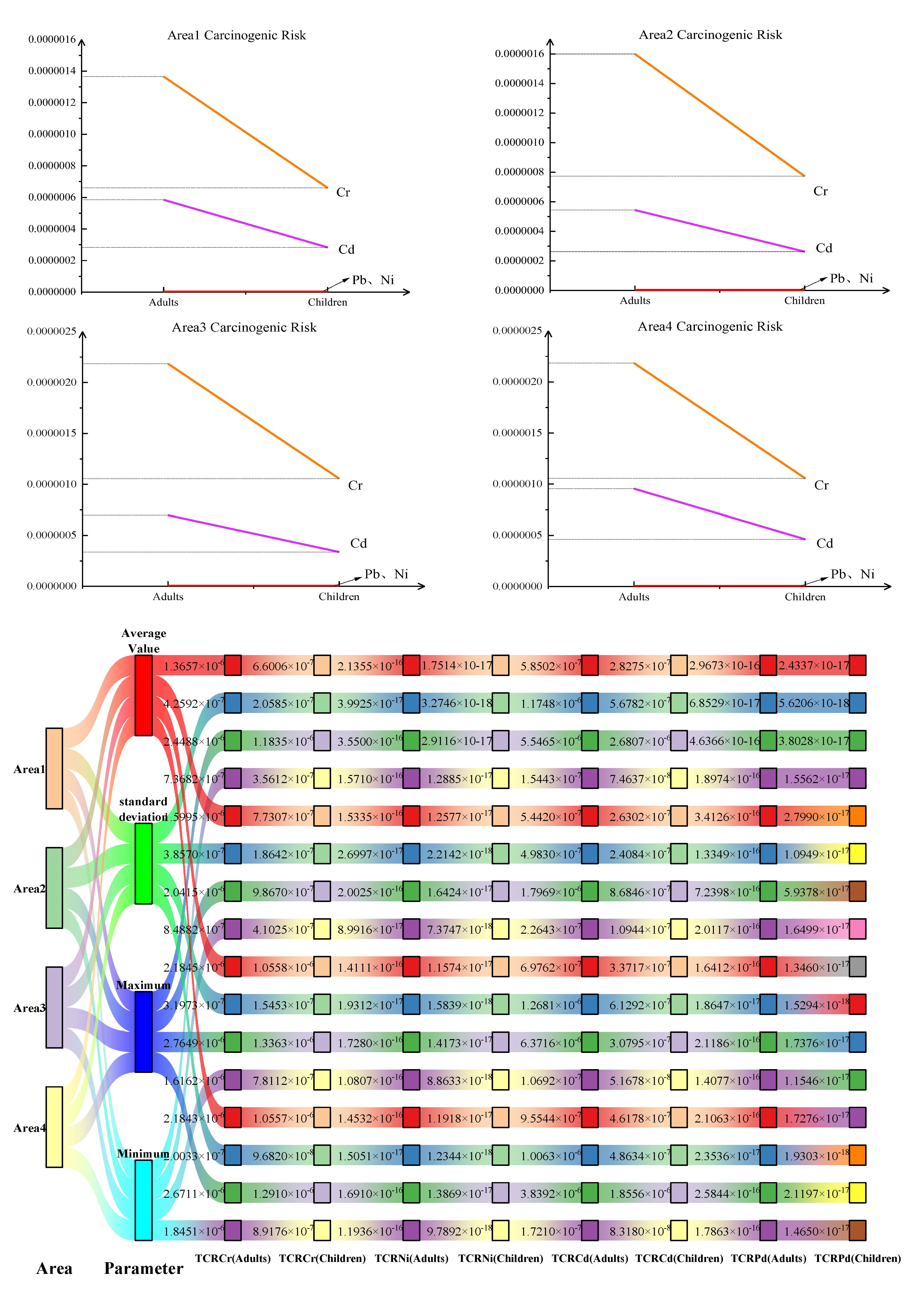 Sustainability 15 13225 g006 Sustainability 15 13225 g006