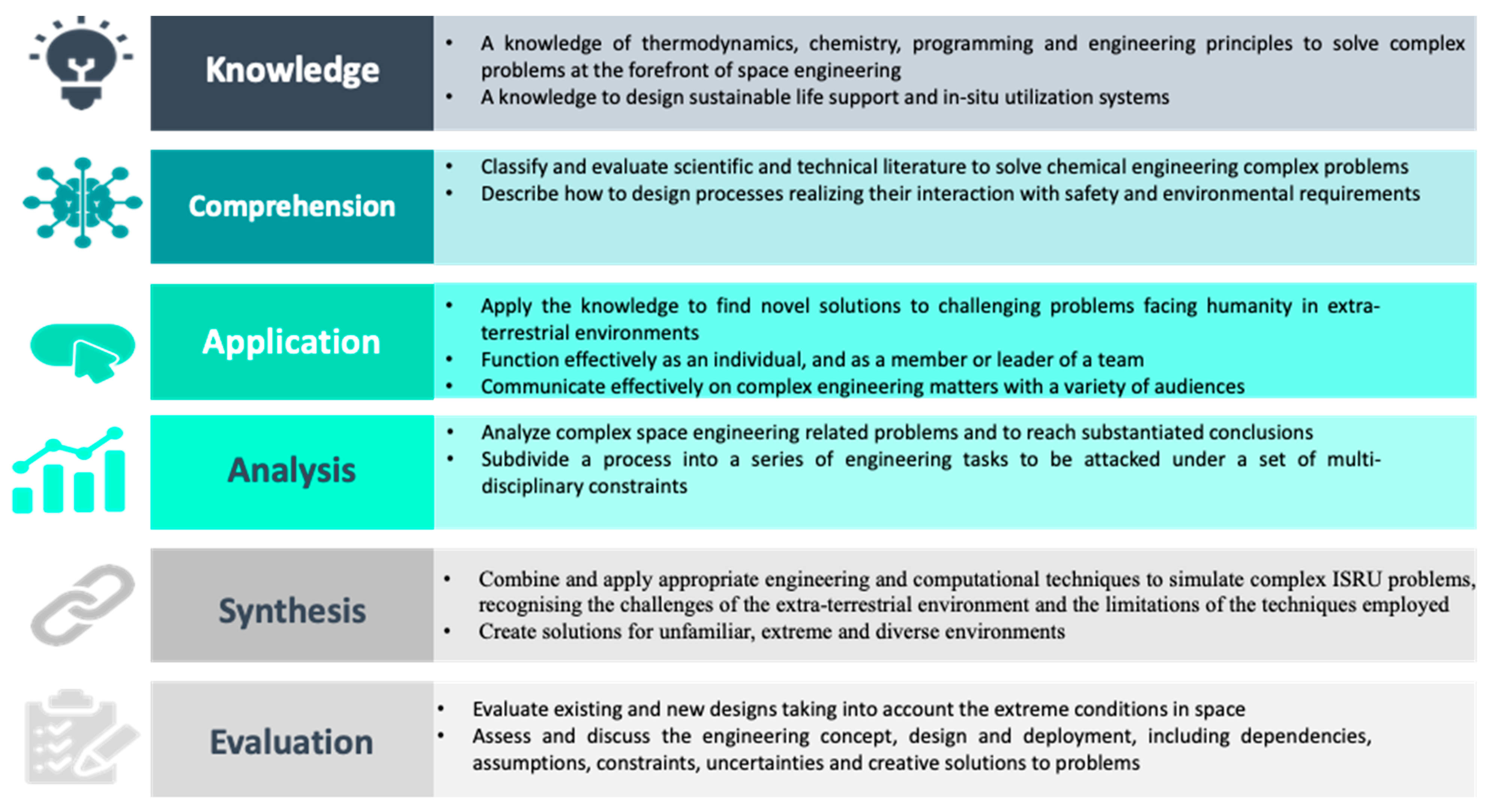 Sustainability 15 13227 g002