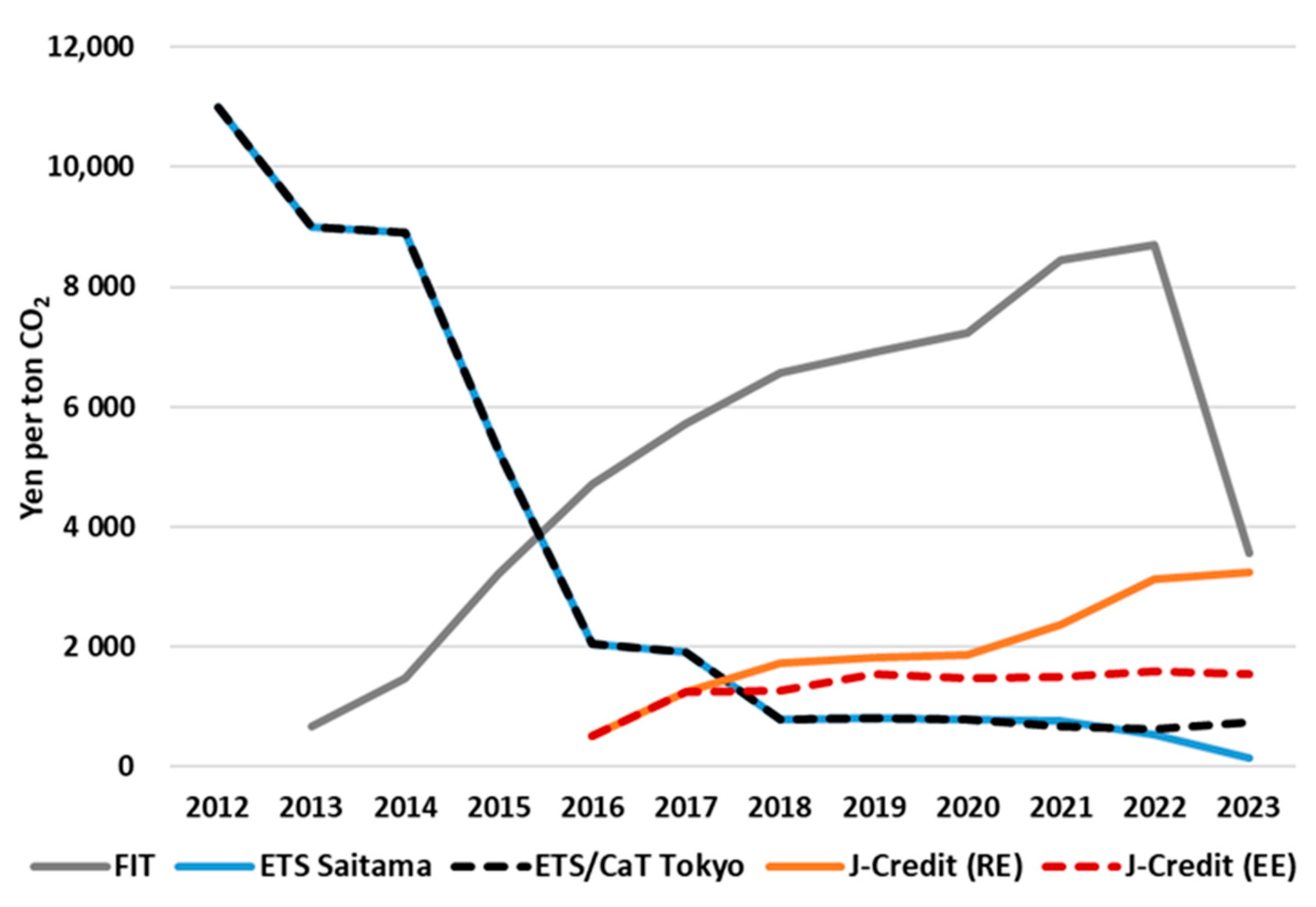 Sustainability 15 13229 g001