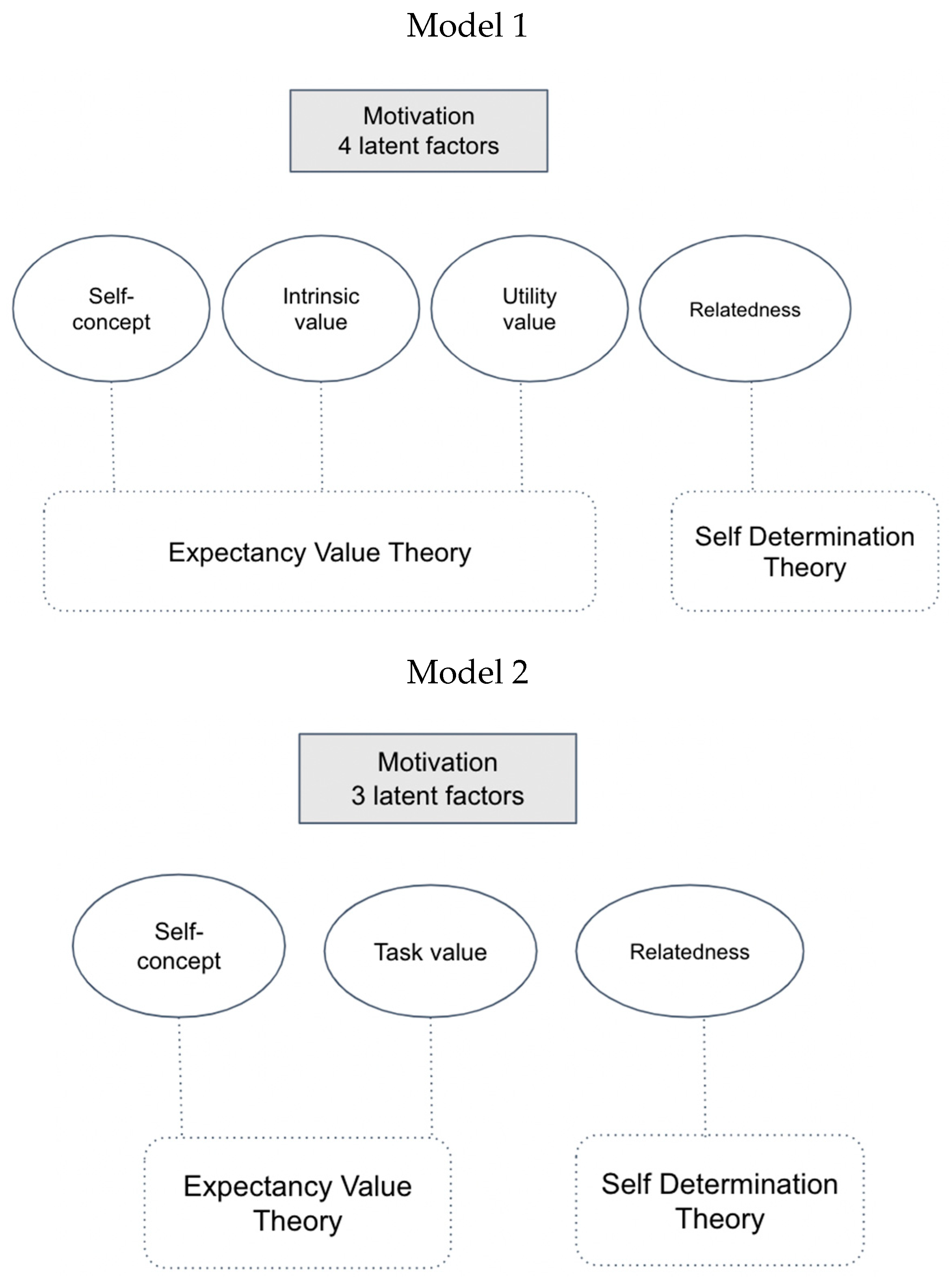 Sustainability 15 13230 g001