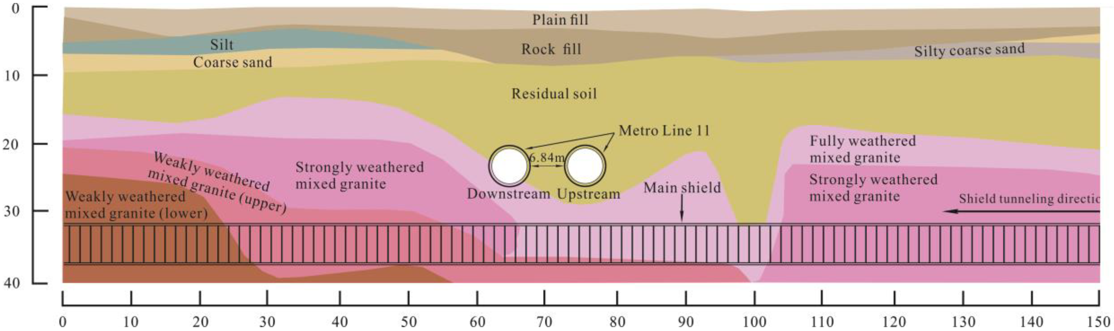 Sustainability 15 13232 g003