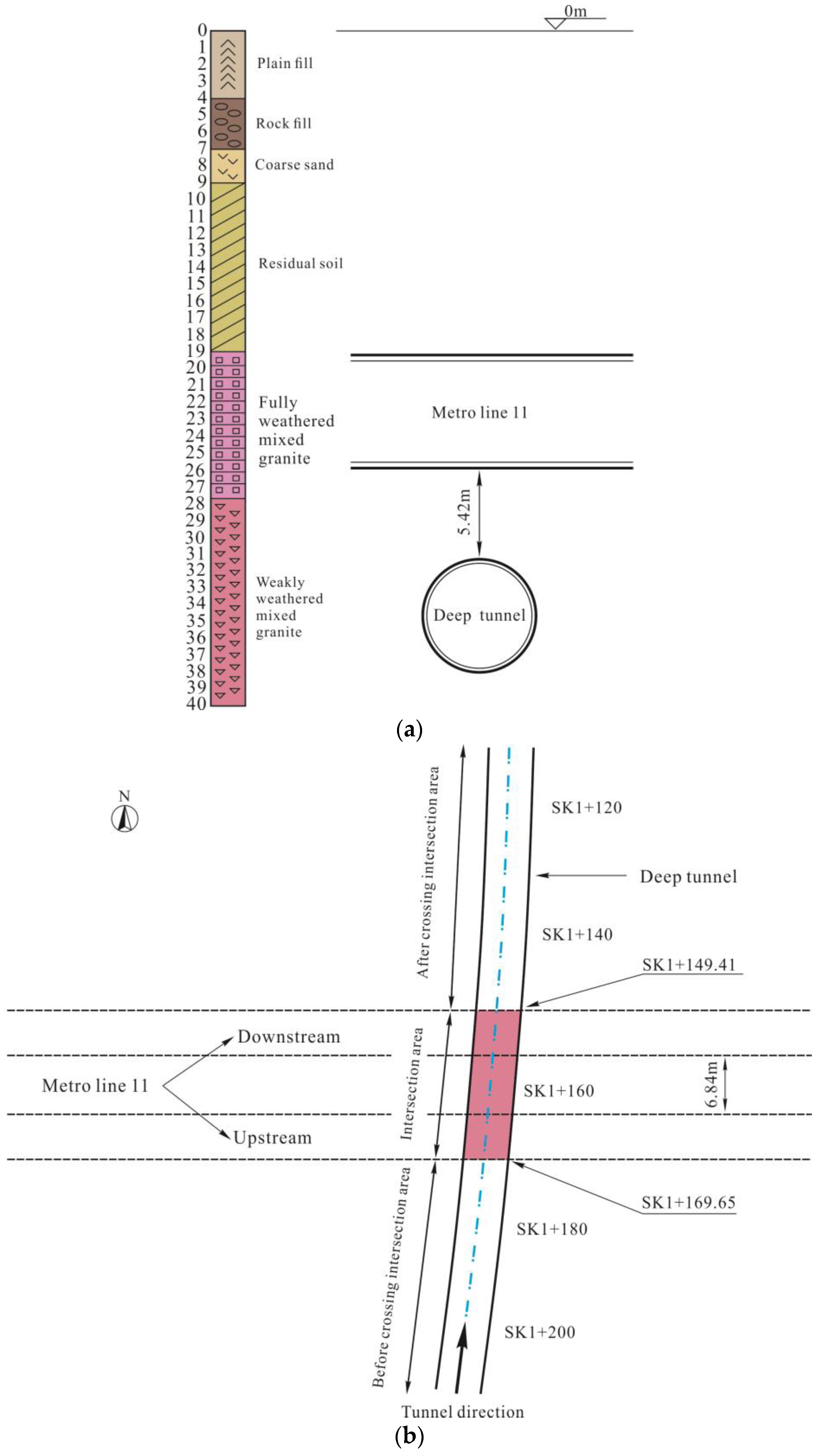Sustainability 15 13232 g004