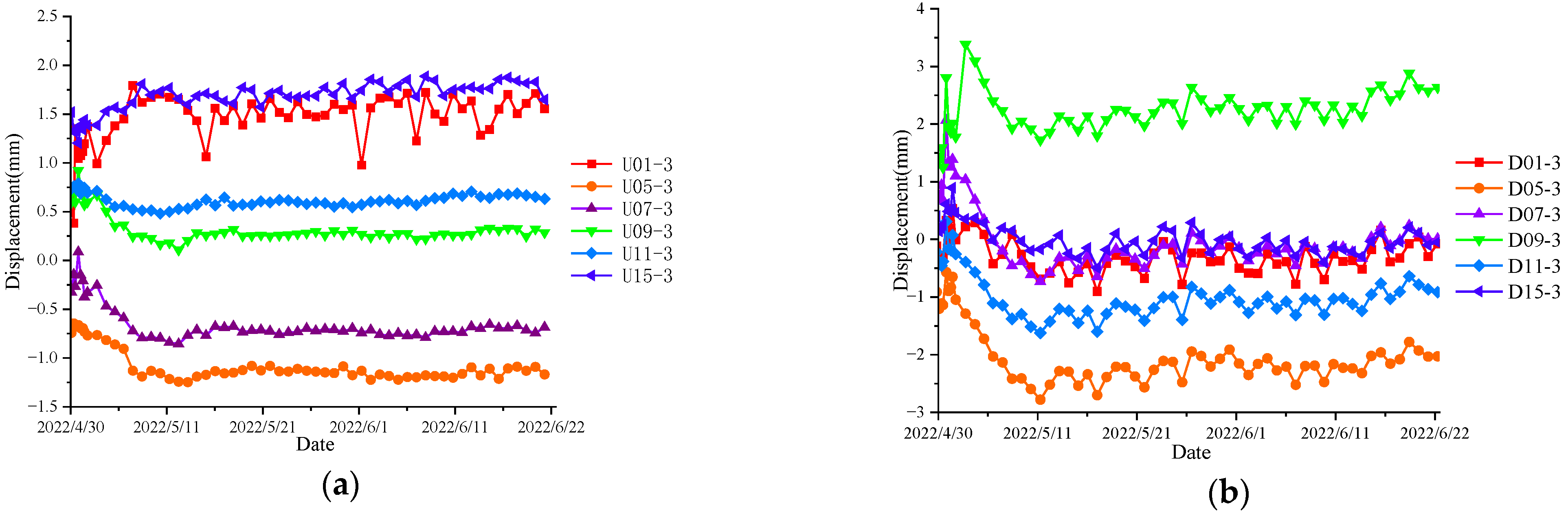 Sustainability 15 13232 g009