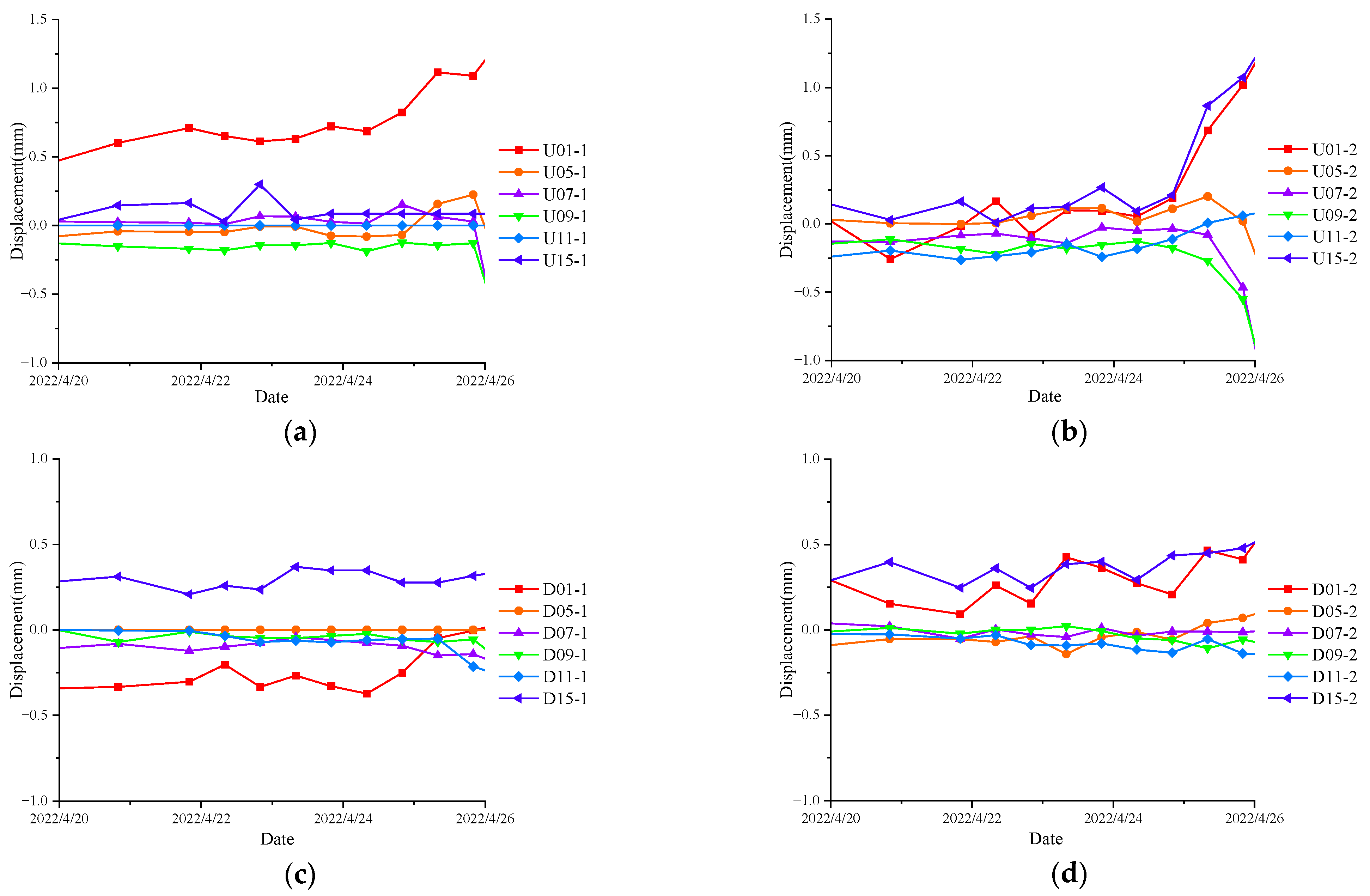 Sustainability 15 13232 g010