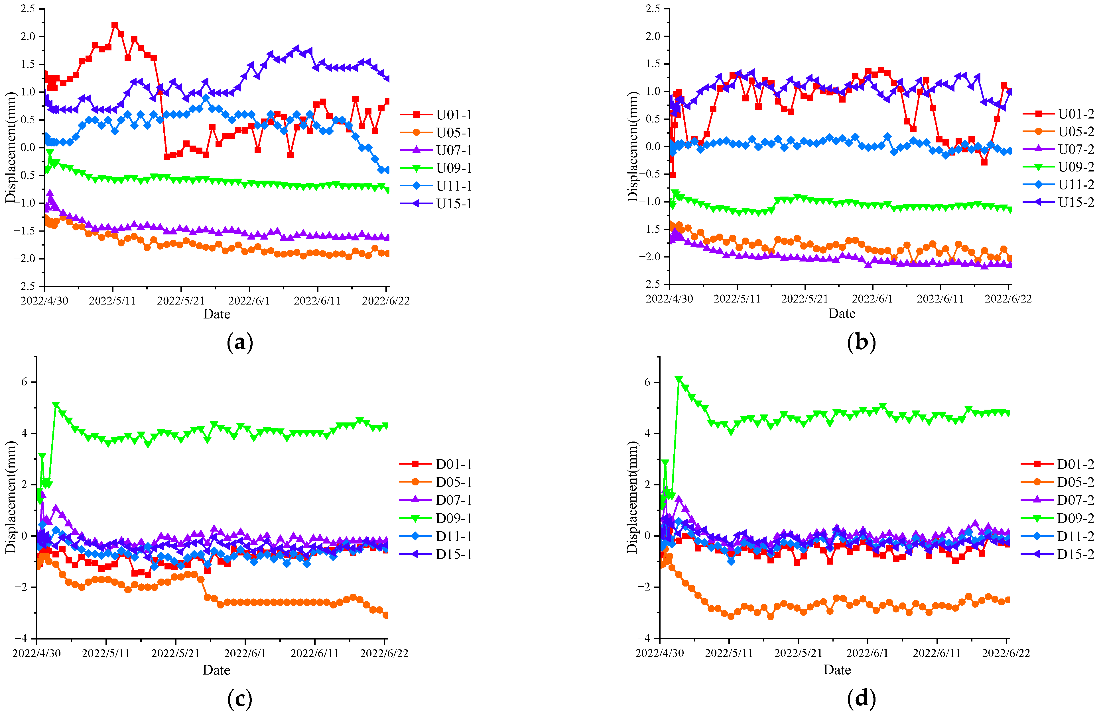 Sustainability 15 13232 g012