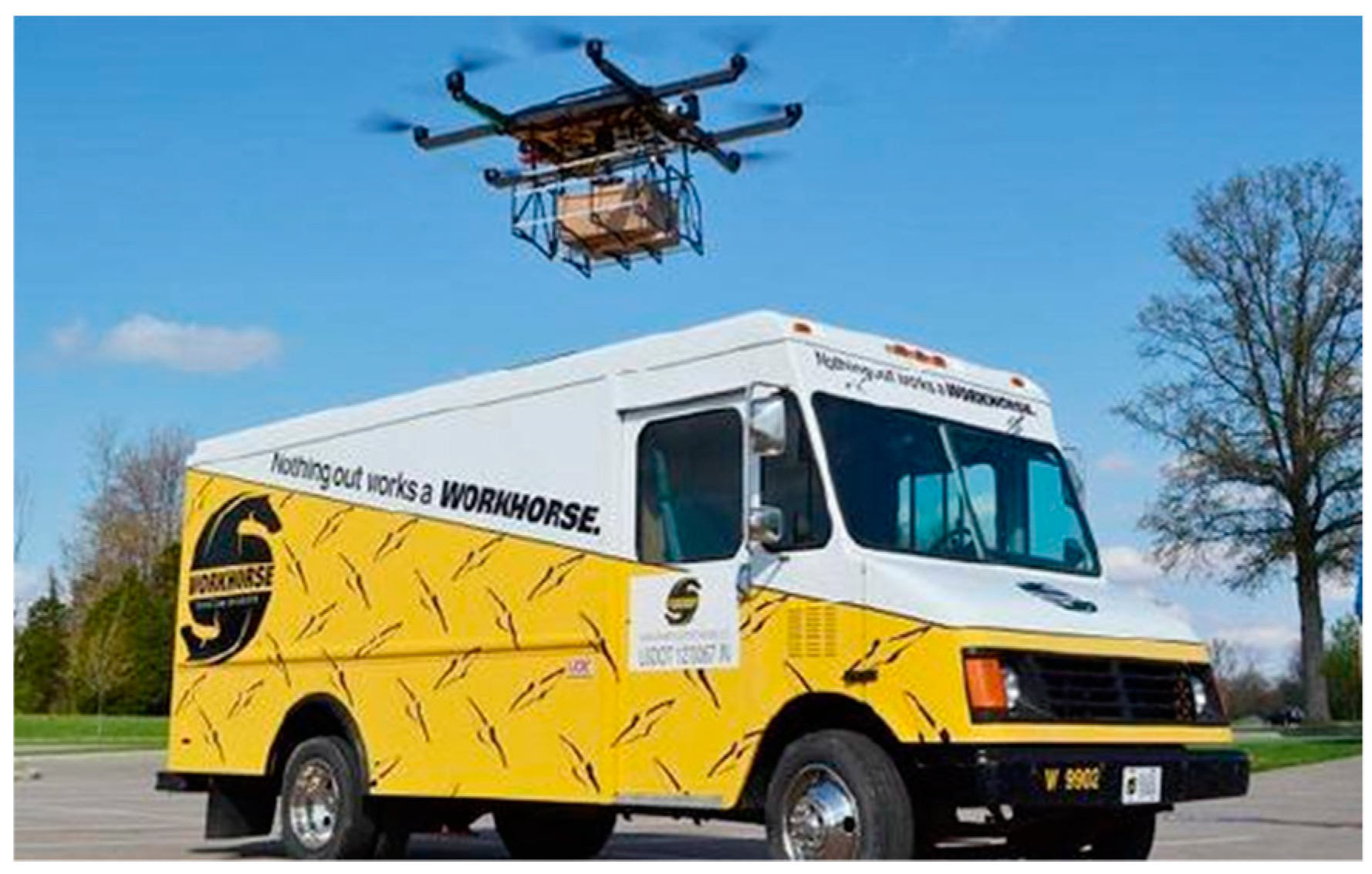 Sustainability 15 13235 g001