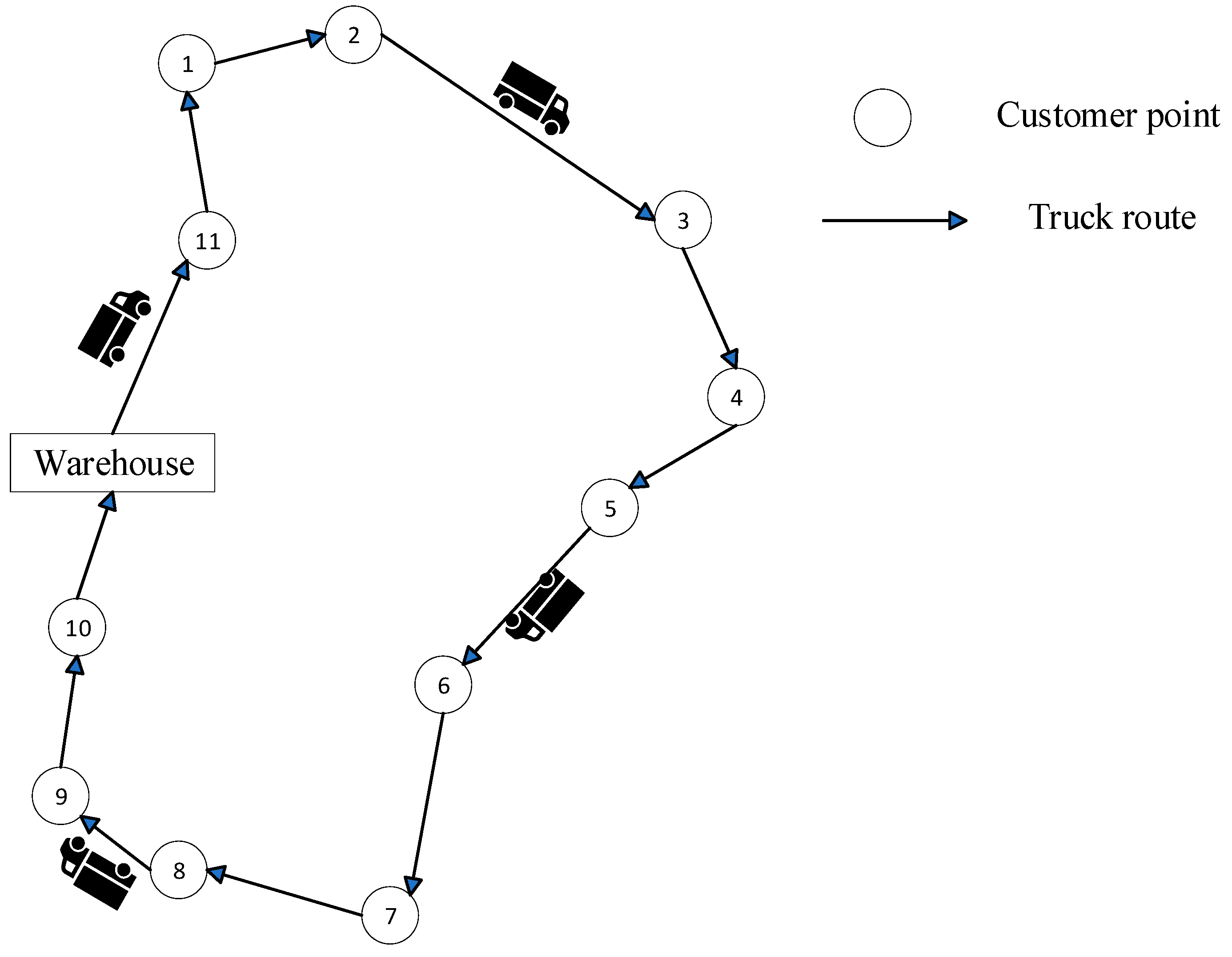 Sustainability 15 13235 g003