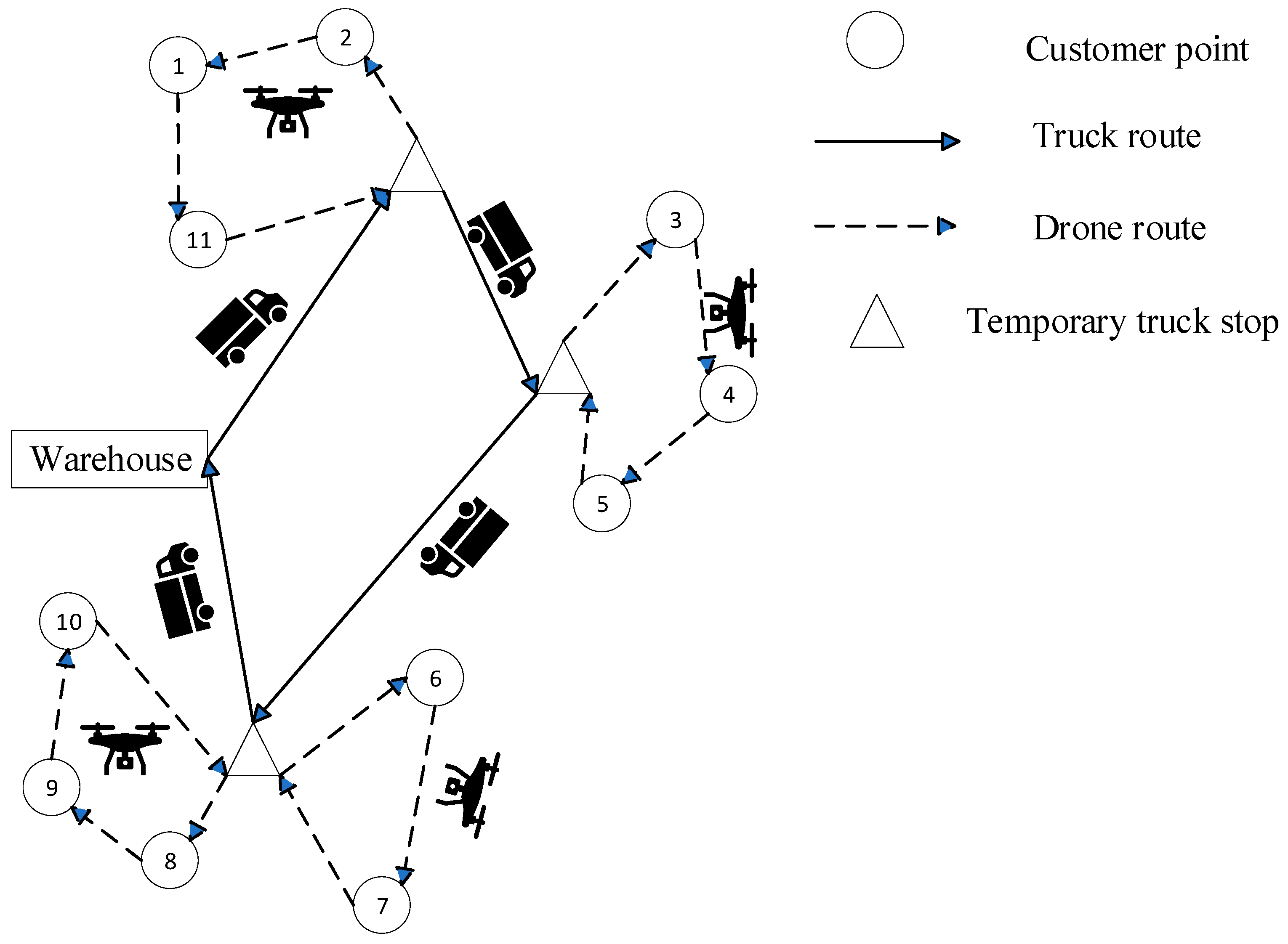 Sustainability 15 13235 g004