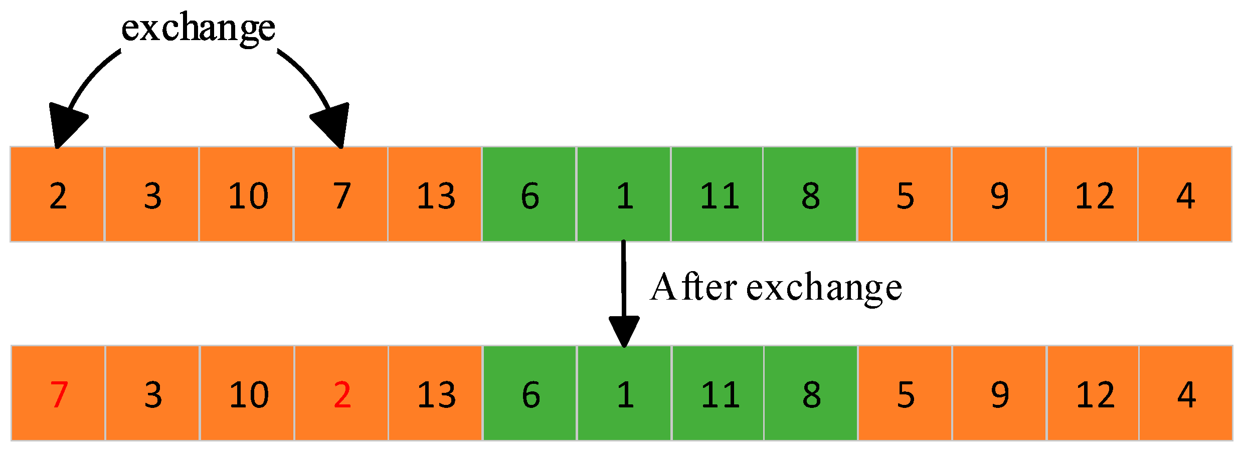 Sustainability 15 13235 g008