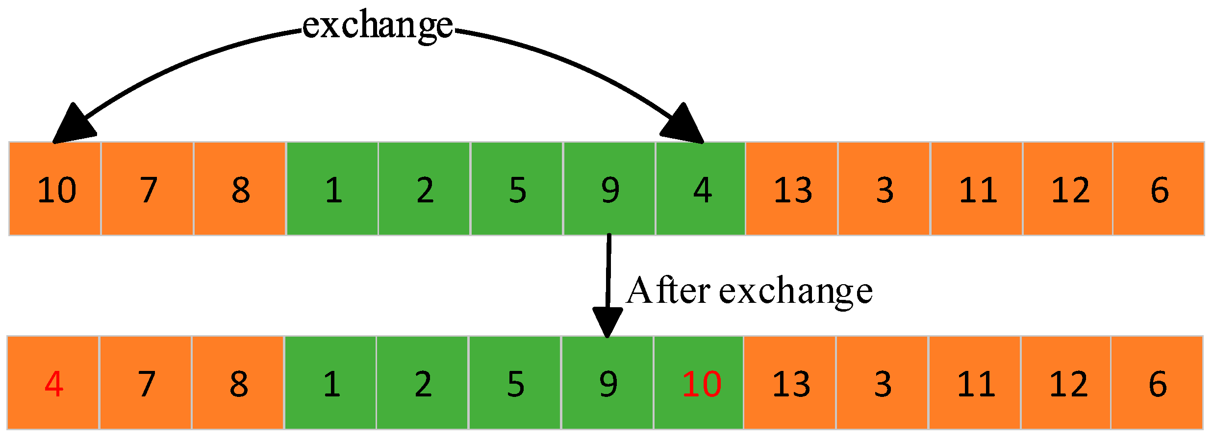 Sustainability 15 13235 g009