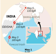 Sustainability 15 13238 i006