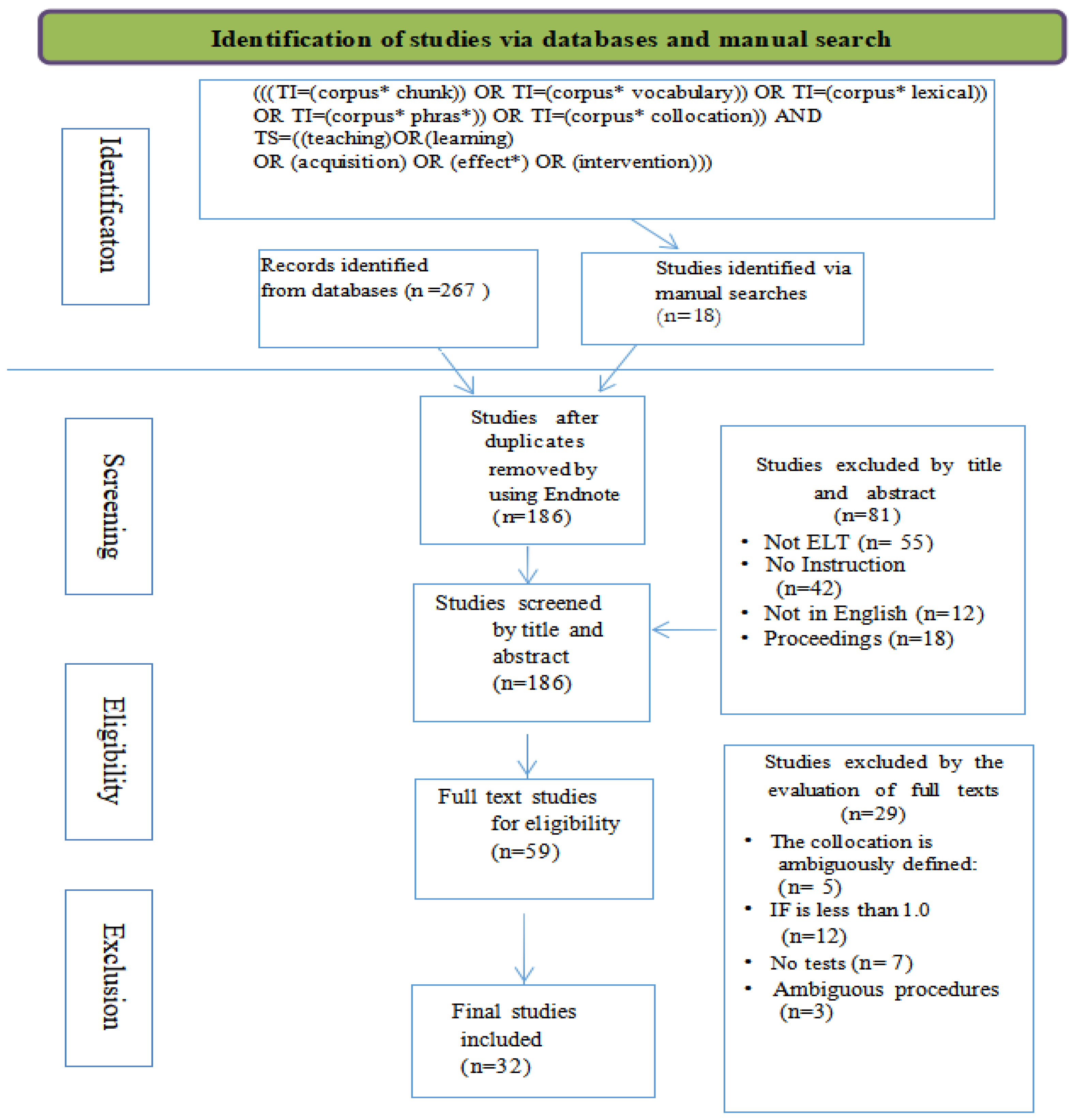 Sustainability 15 13242 g001