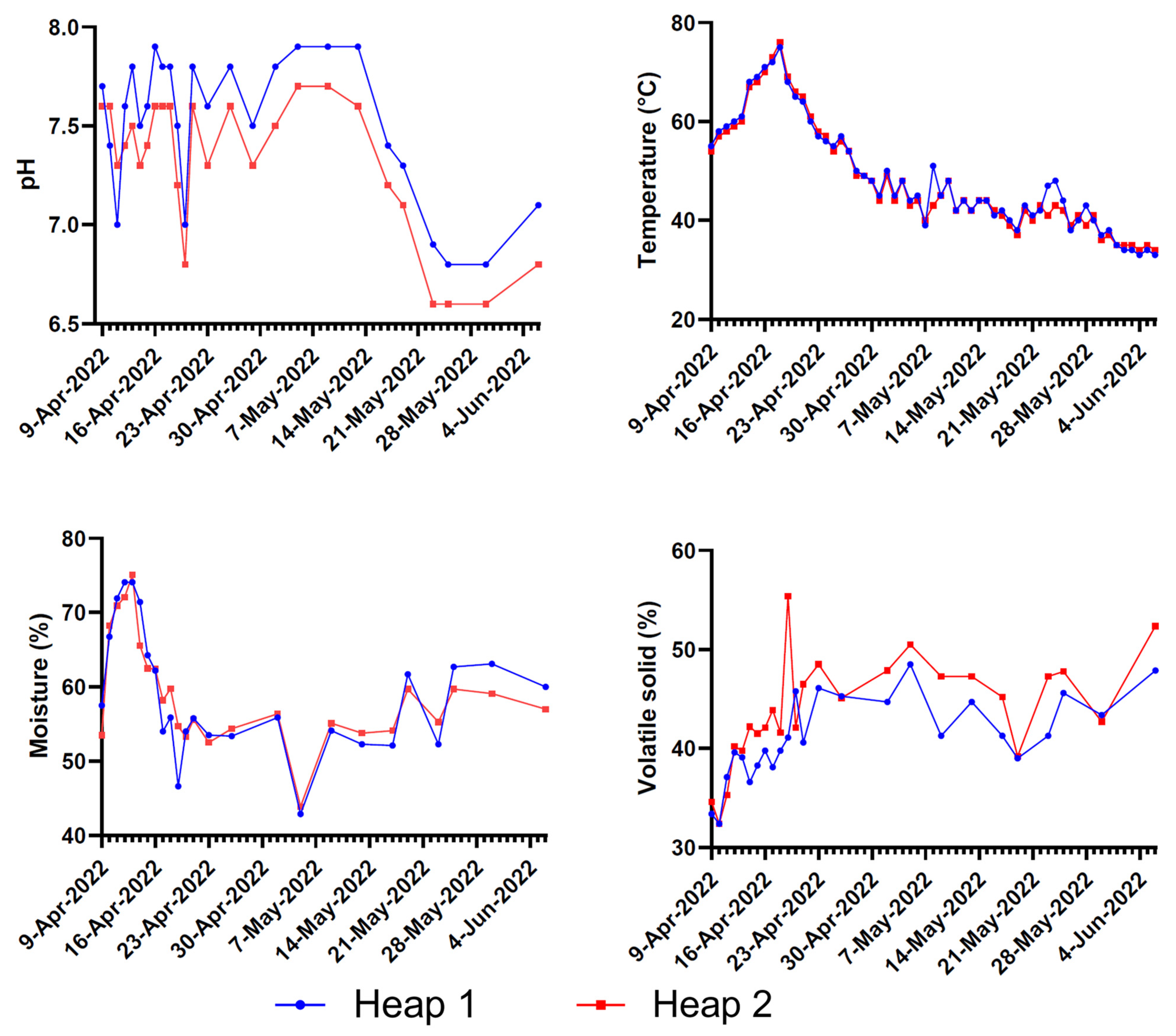 Sustainability 15 13243 g006