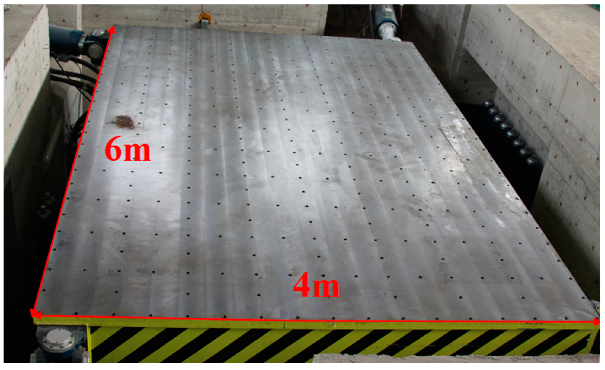 Sustainability 15 13244 g001