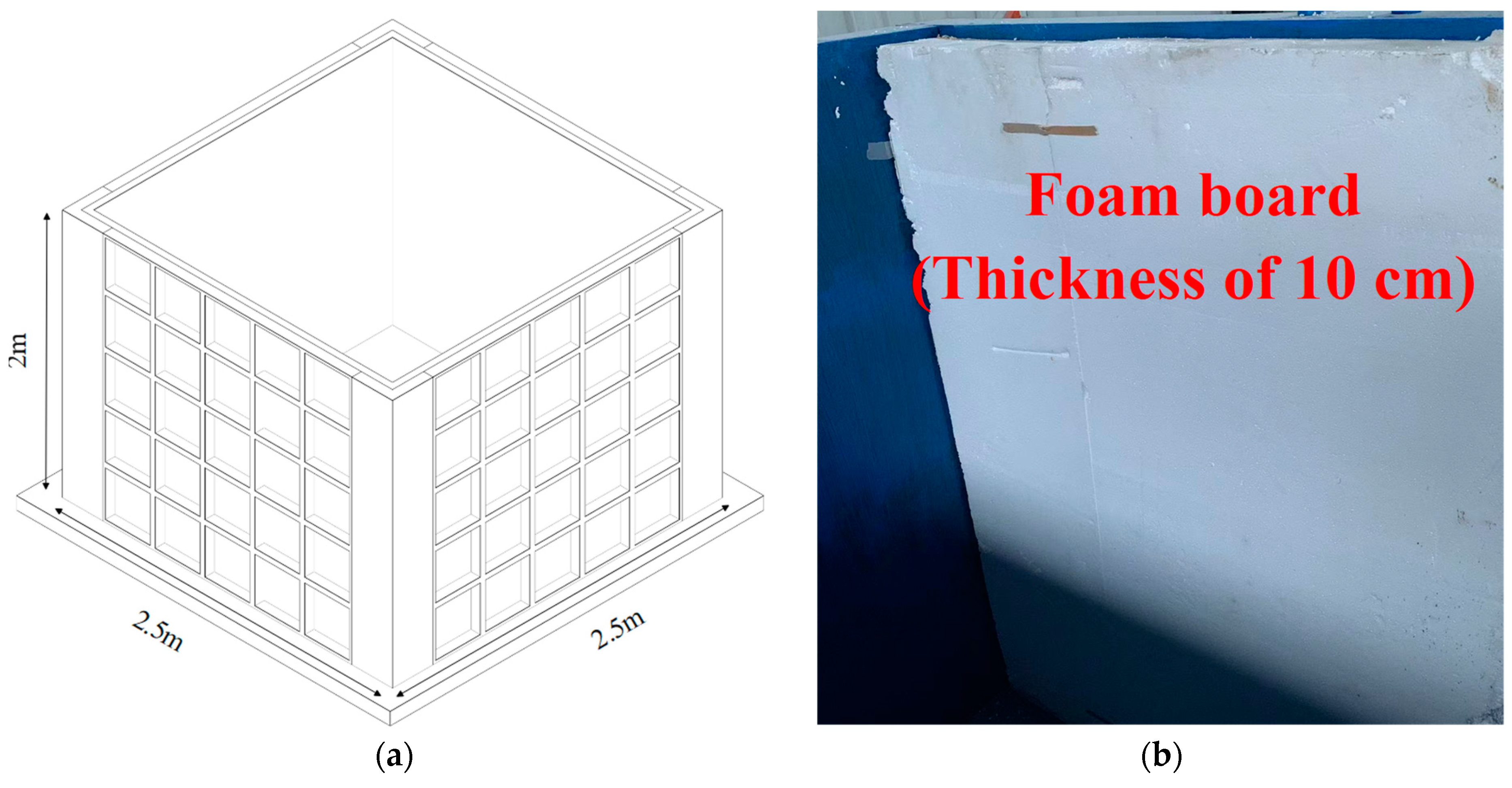Sustainability 15 13244 g002