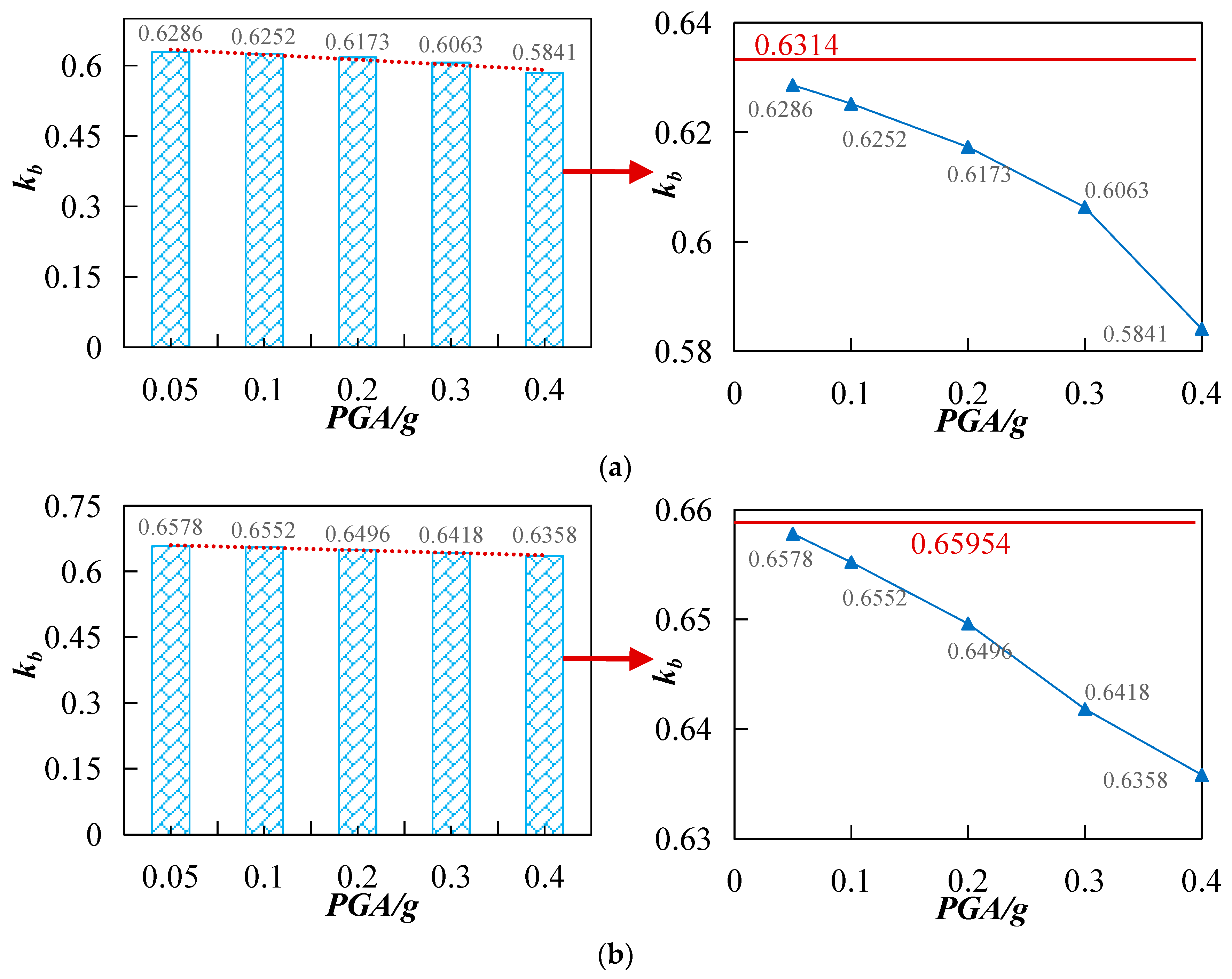 Sustainability 15 13244 g009