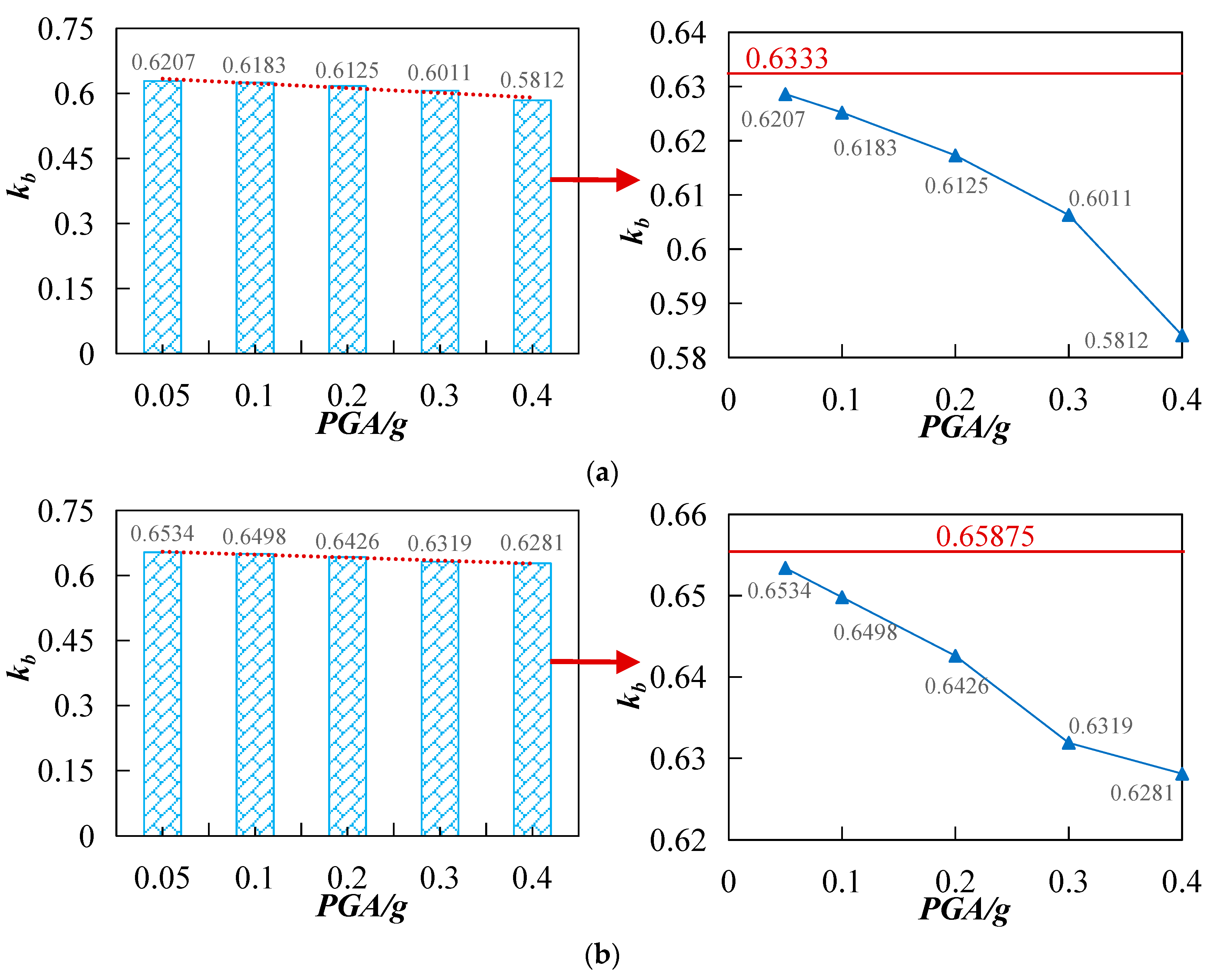 Sustainability 15 13244 g010