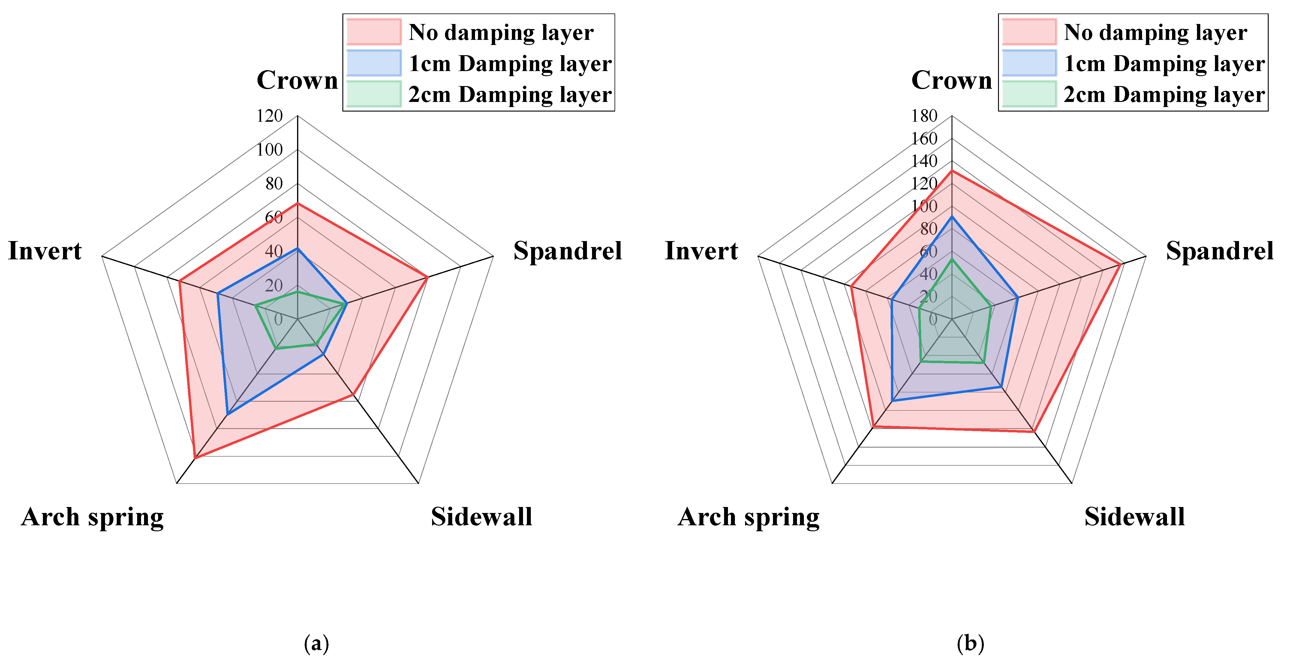 Sustainability 15 13244 g011