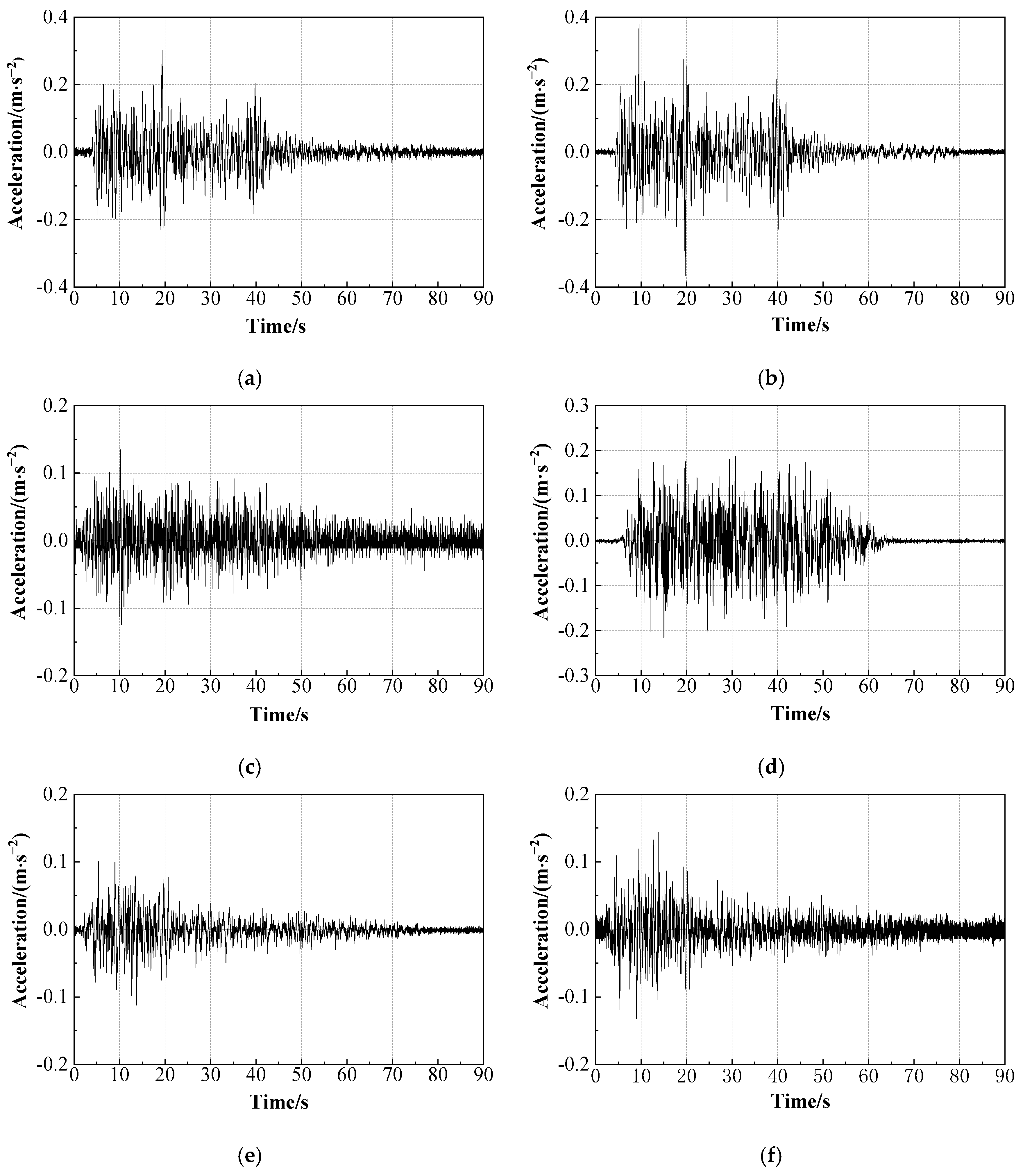 Sustainability 15 13244 g012