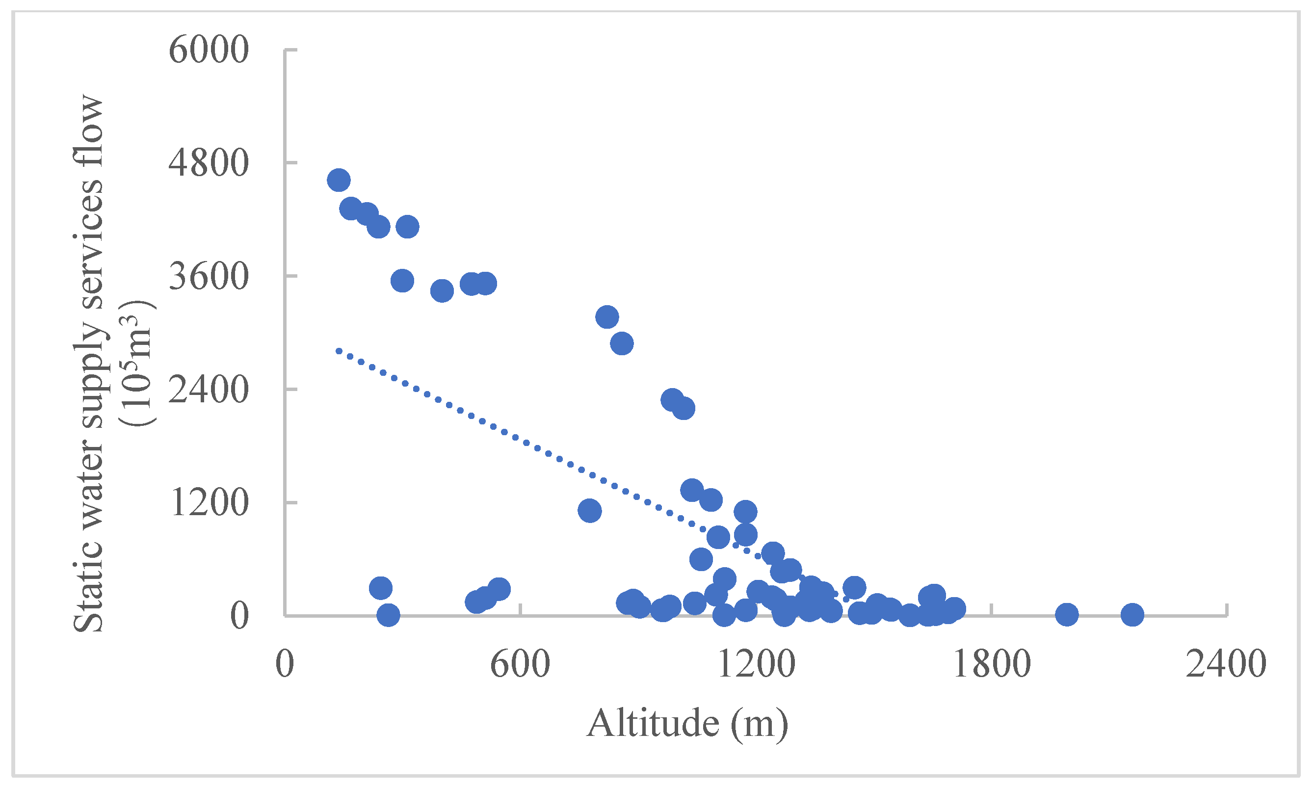 Sustainability 15 13248 g010