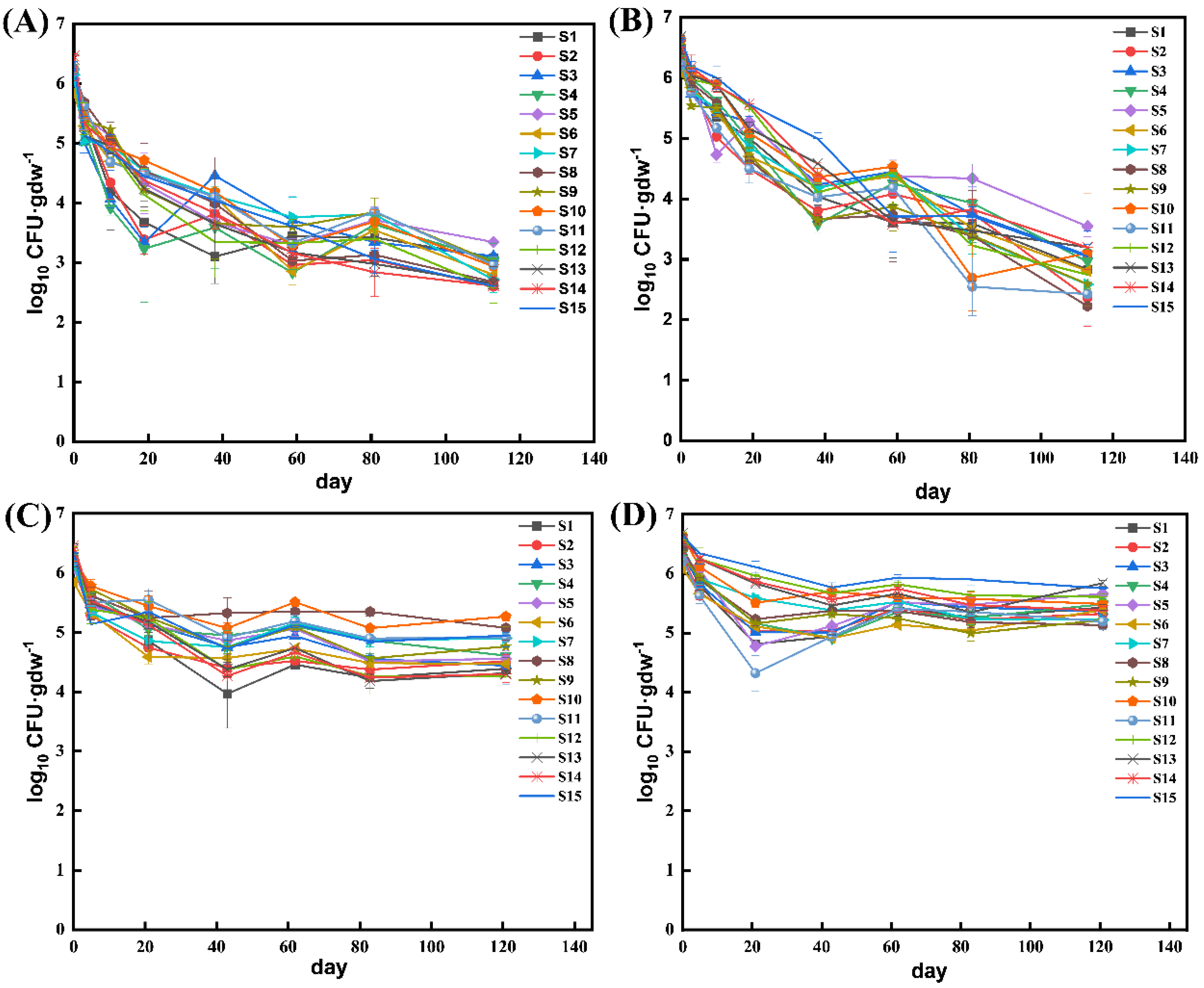 Sustainability 15 13249 g002