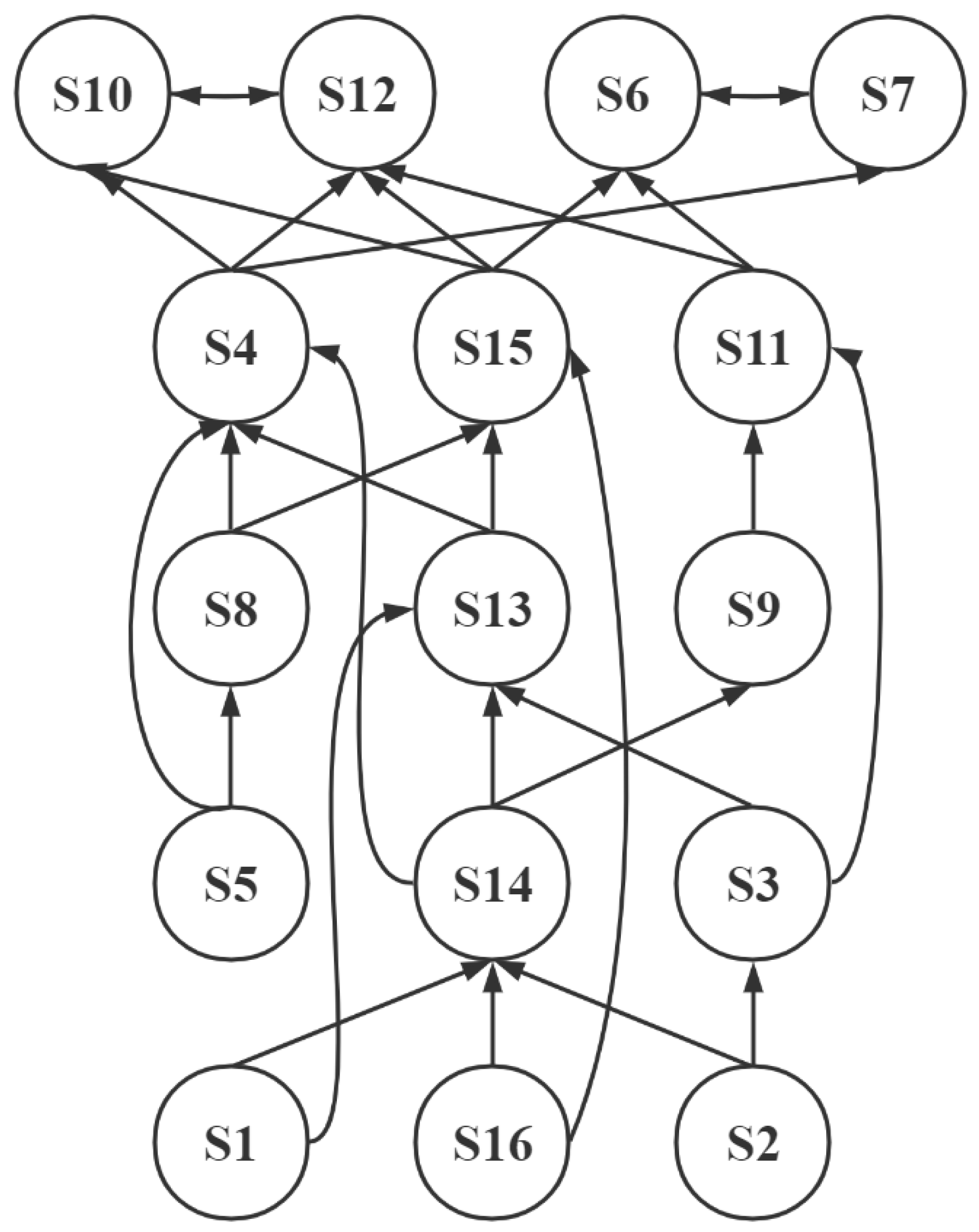 Sustainability 15 13251 g003
