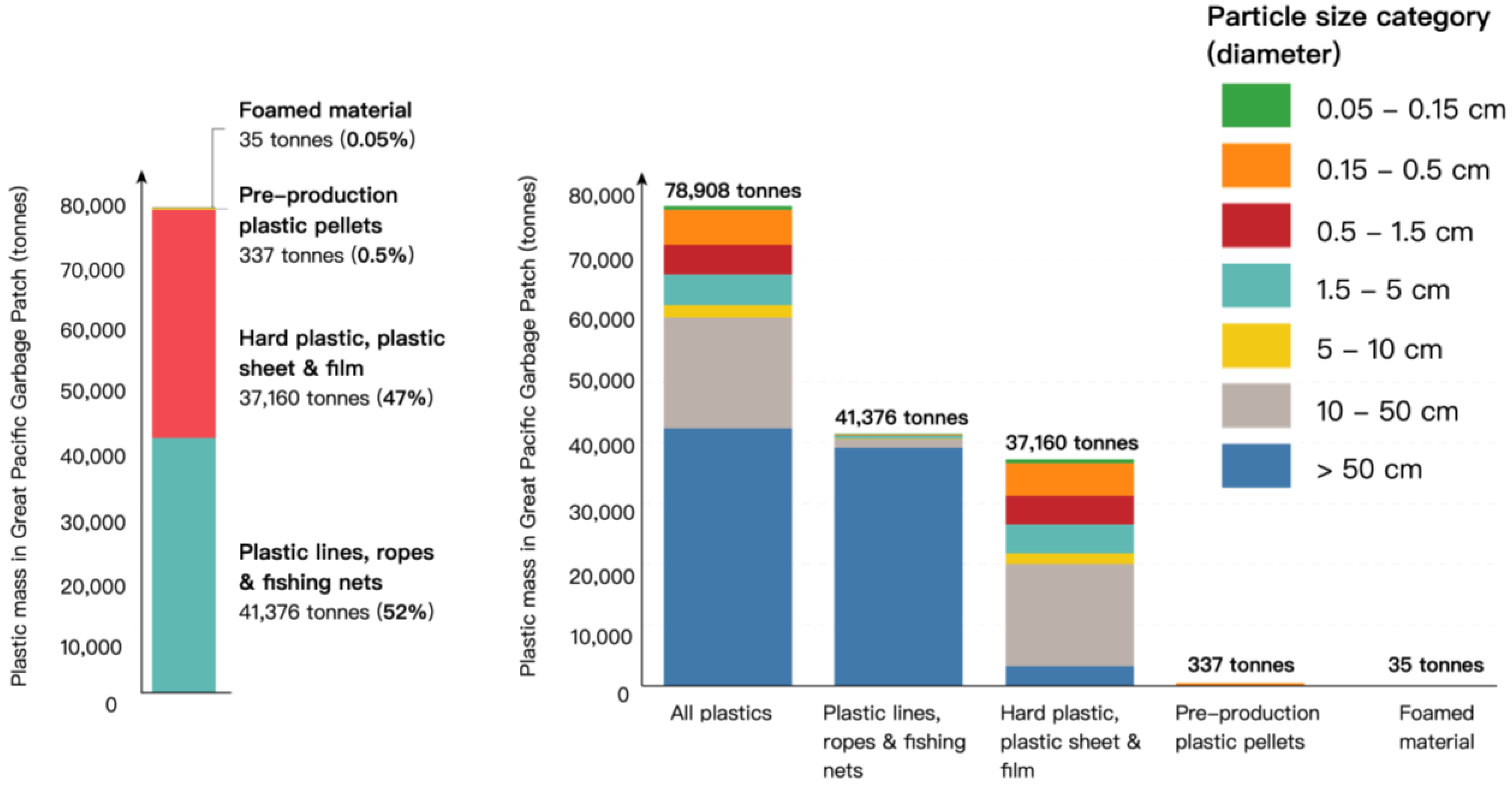 Sustainability 15 13252 g004