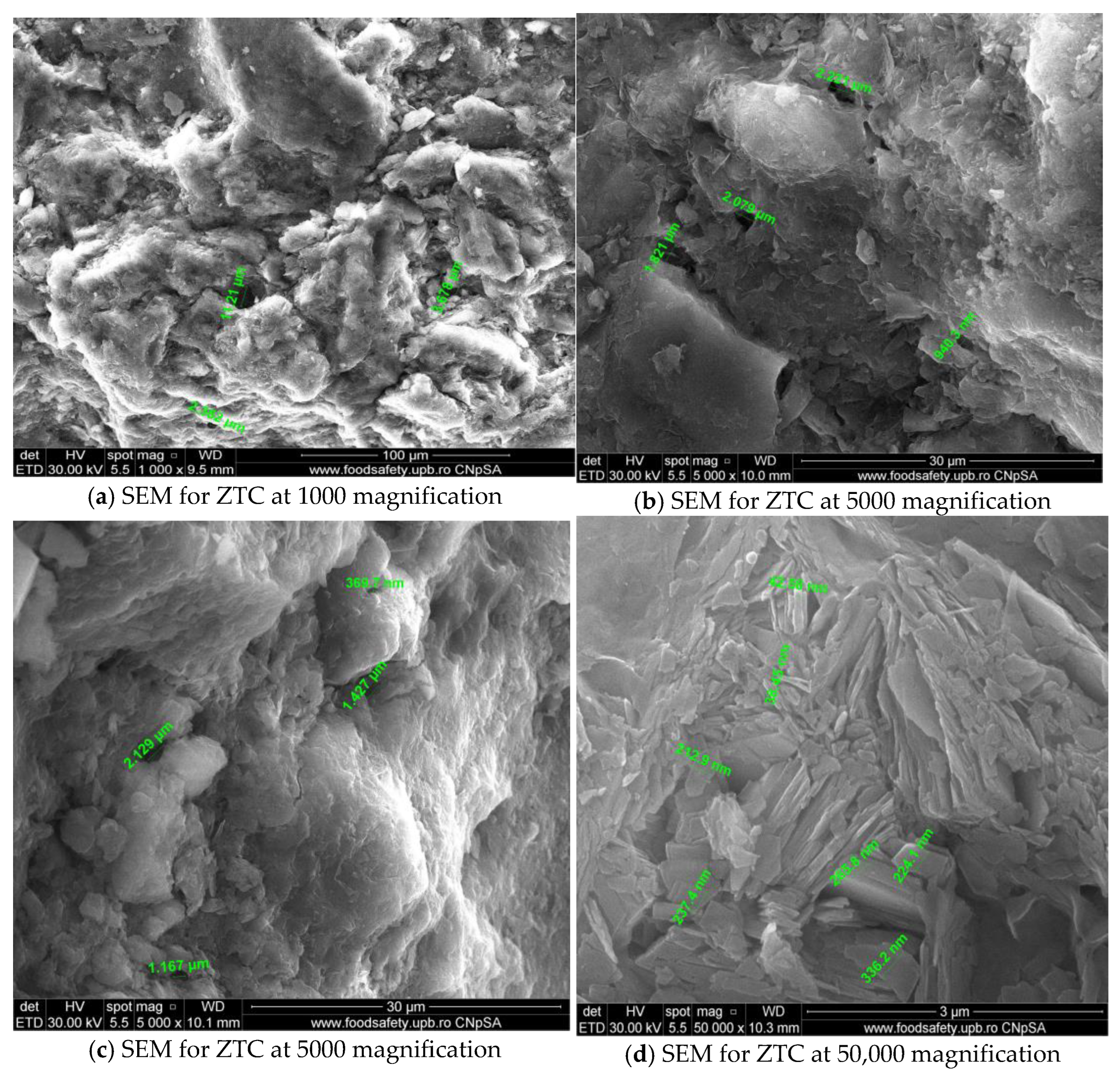 Sustainability 15 13253 g001