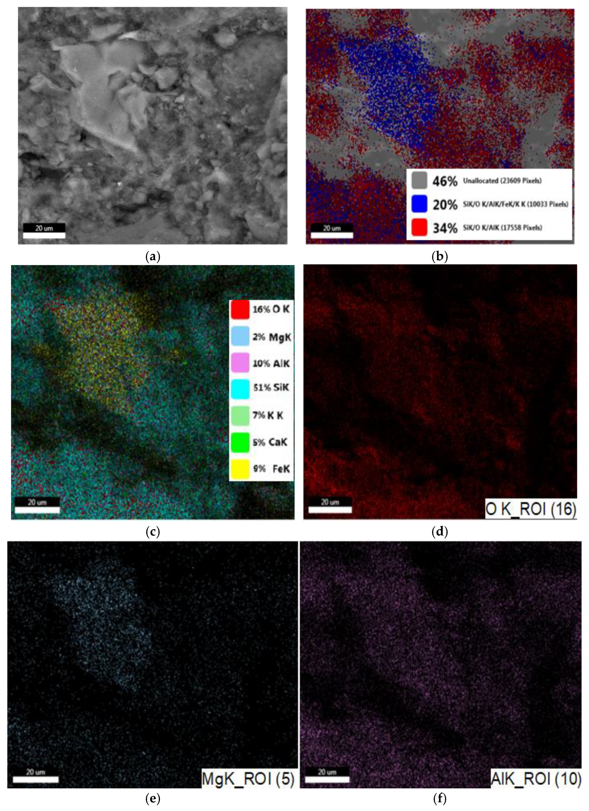 Sustainability 15 13253 g003a