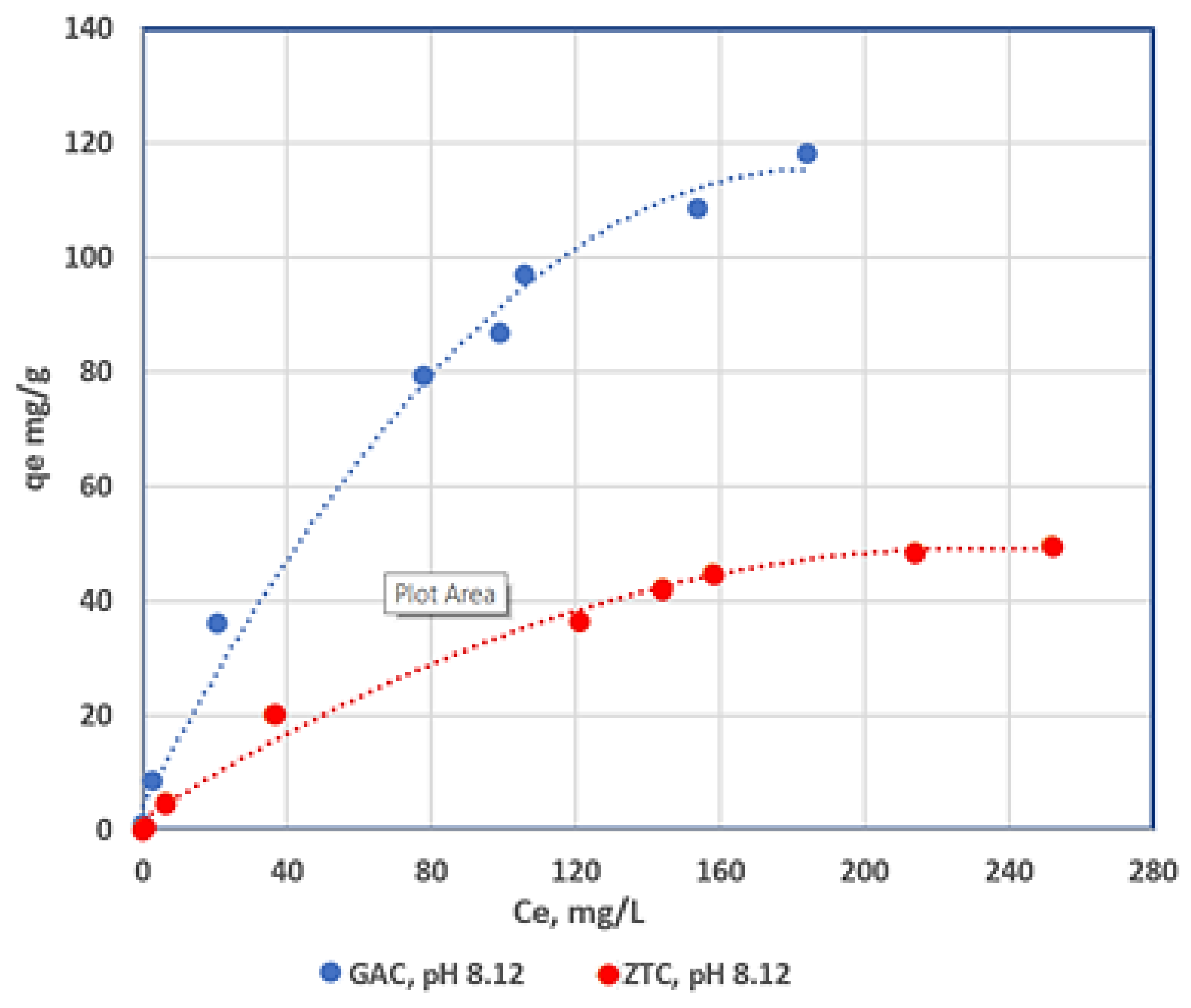 Sustainability 15 13253 g005