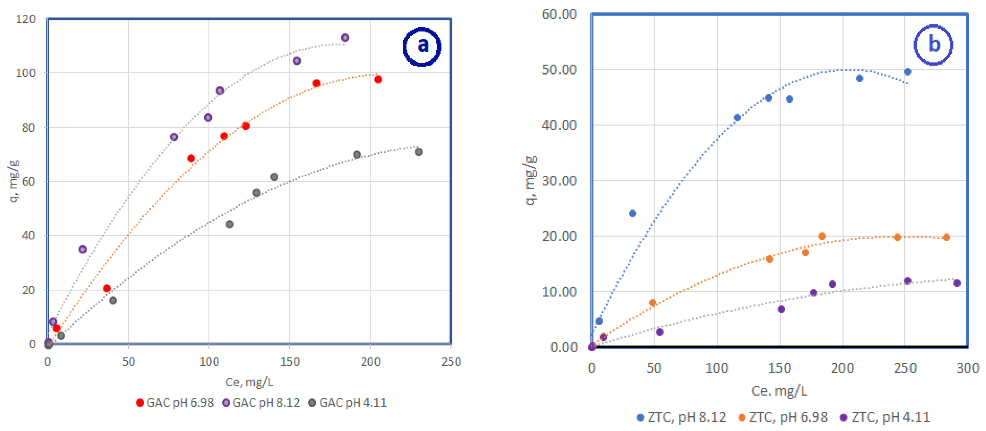 Sustainability 15 13253 g006