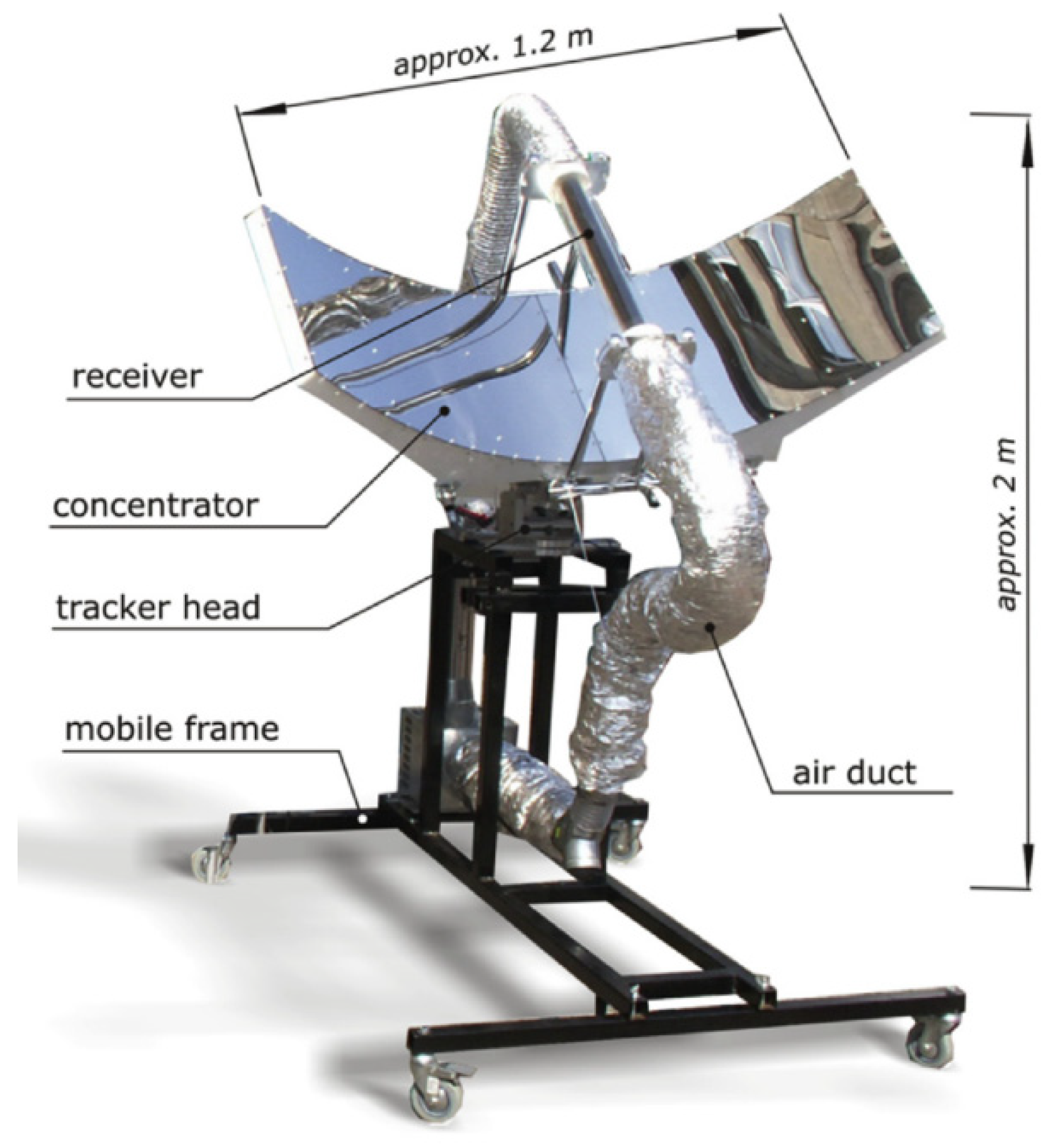 Sustainability 15 13254 g001
