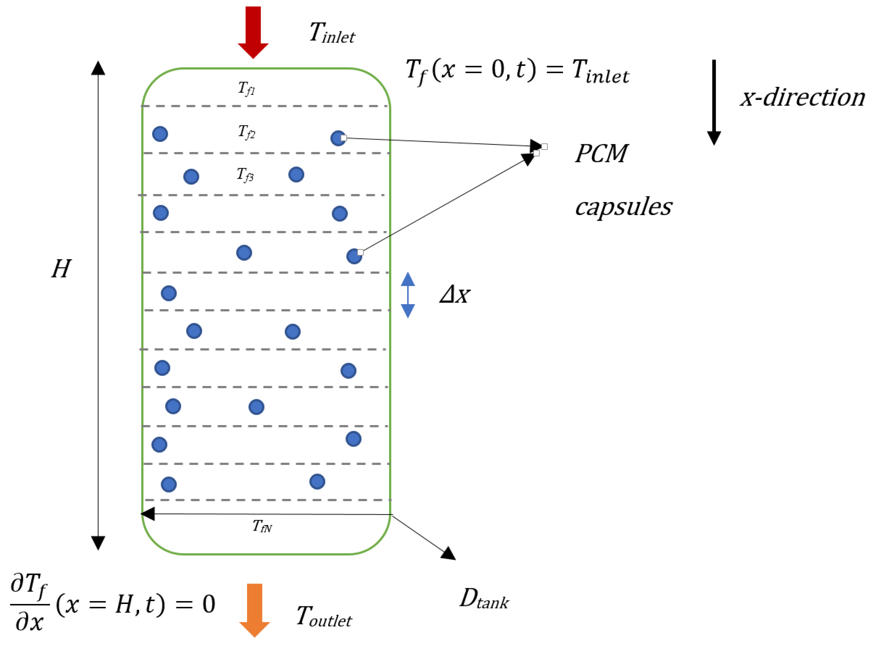 Sustainability 15 13254 g003