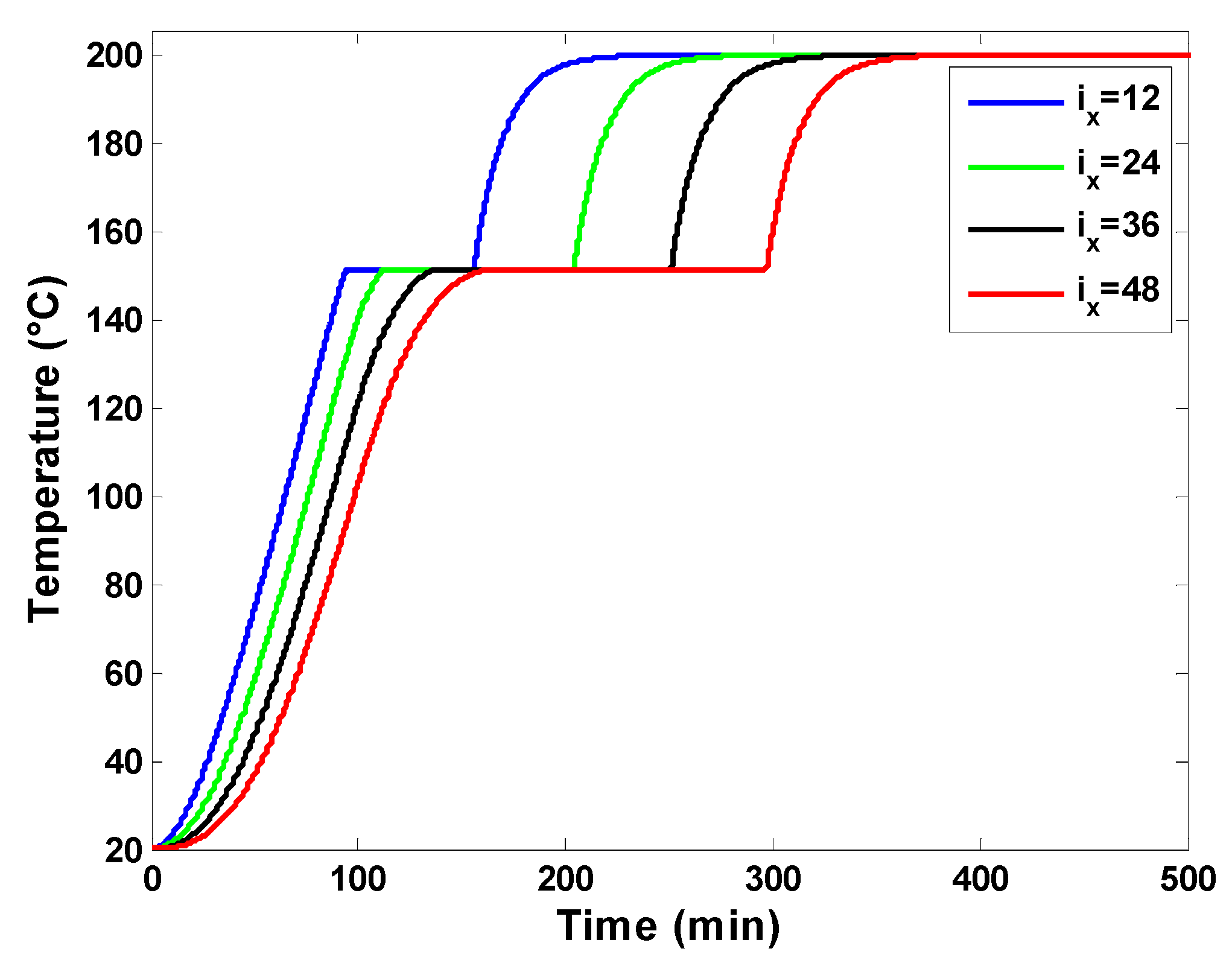 Sustainability 15 13254 g007