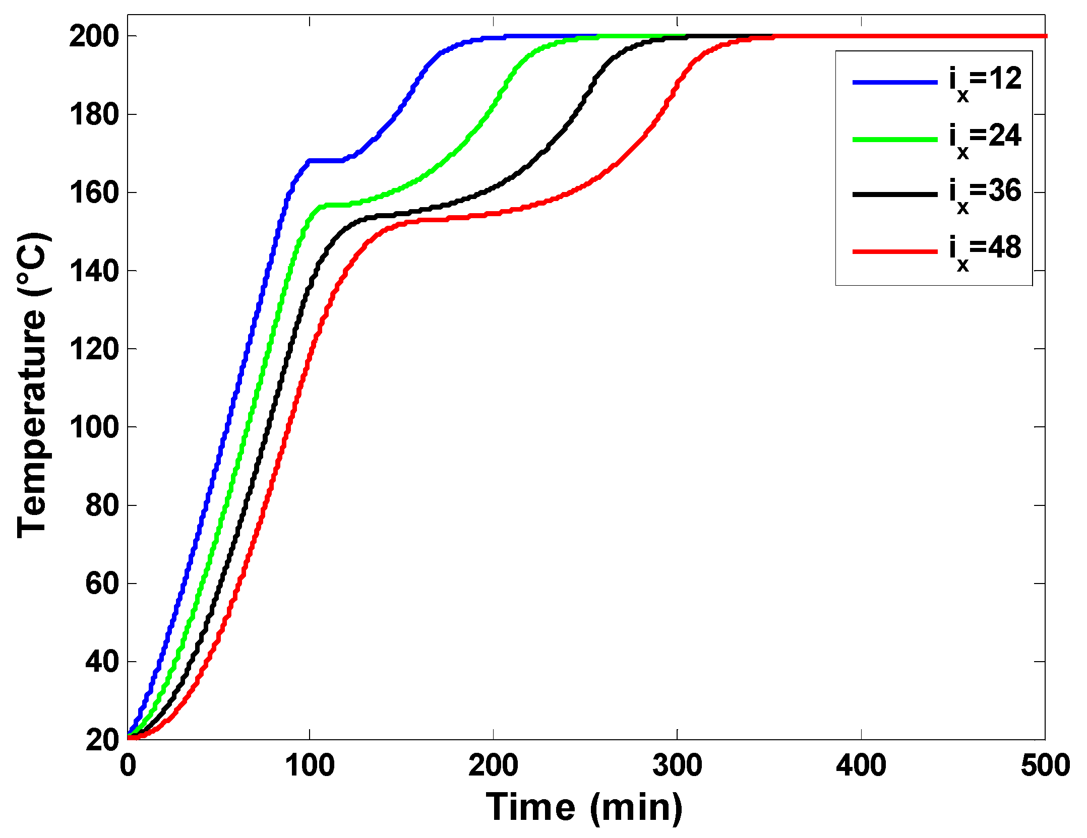 Sustainability 15 13254 g009