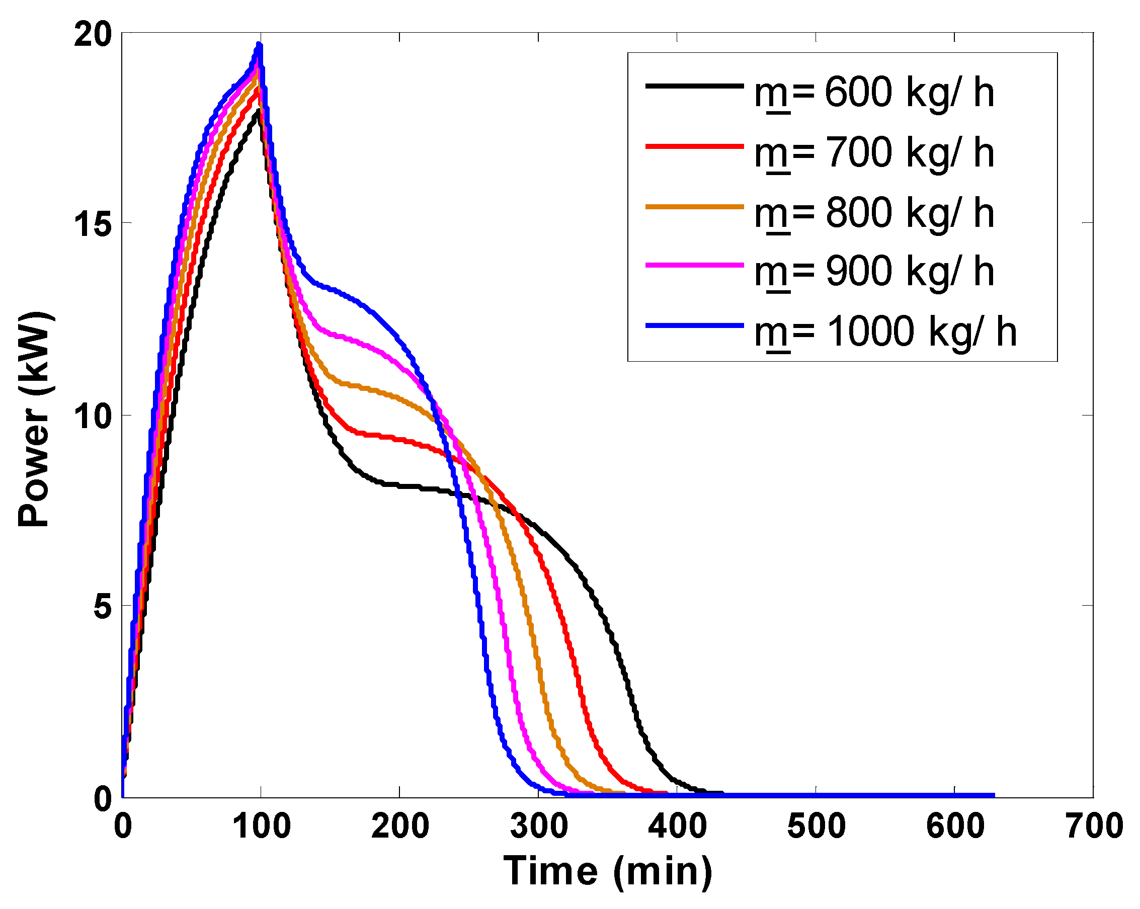 Sustainability 15 13254 g010