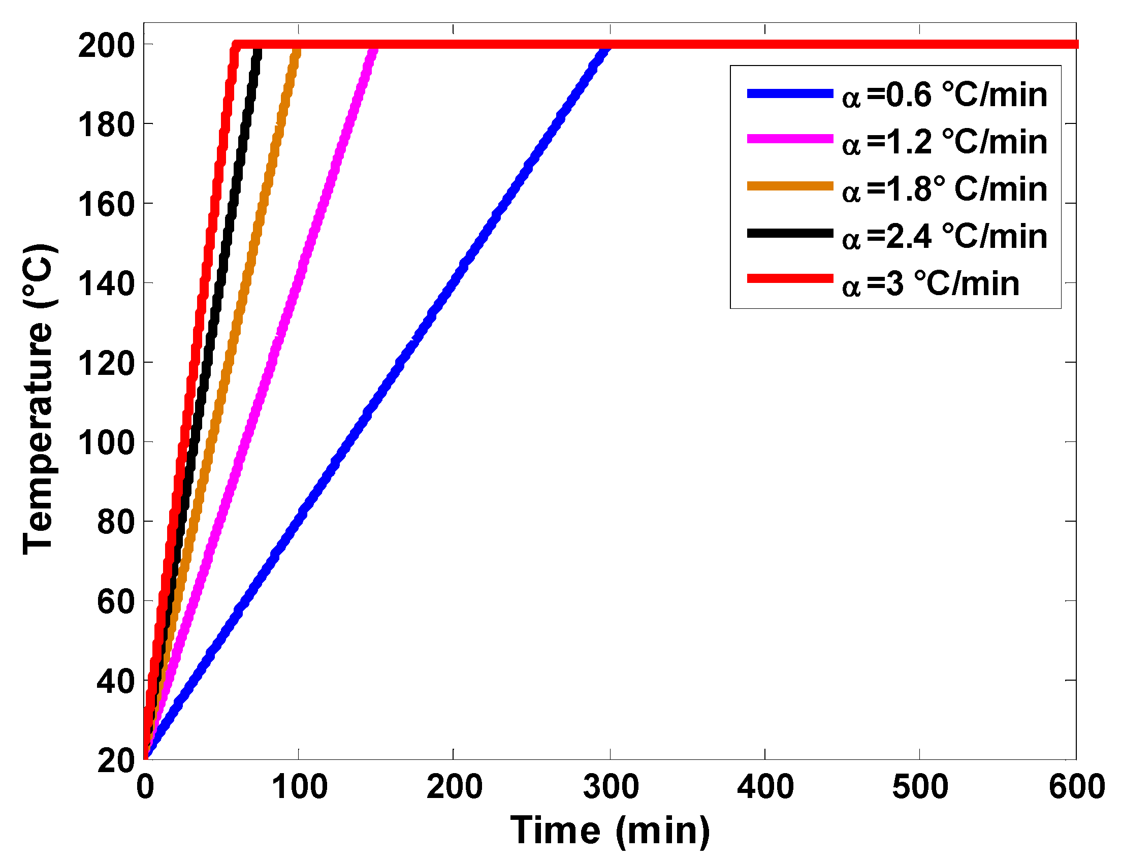 Sustainability 15 13254 g015