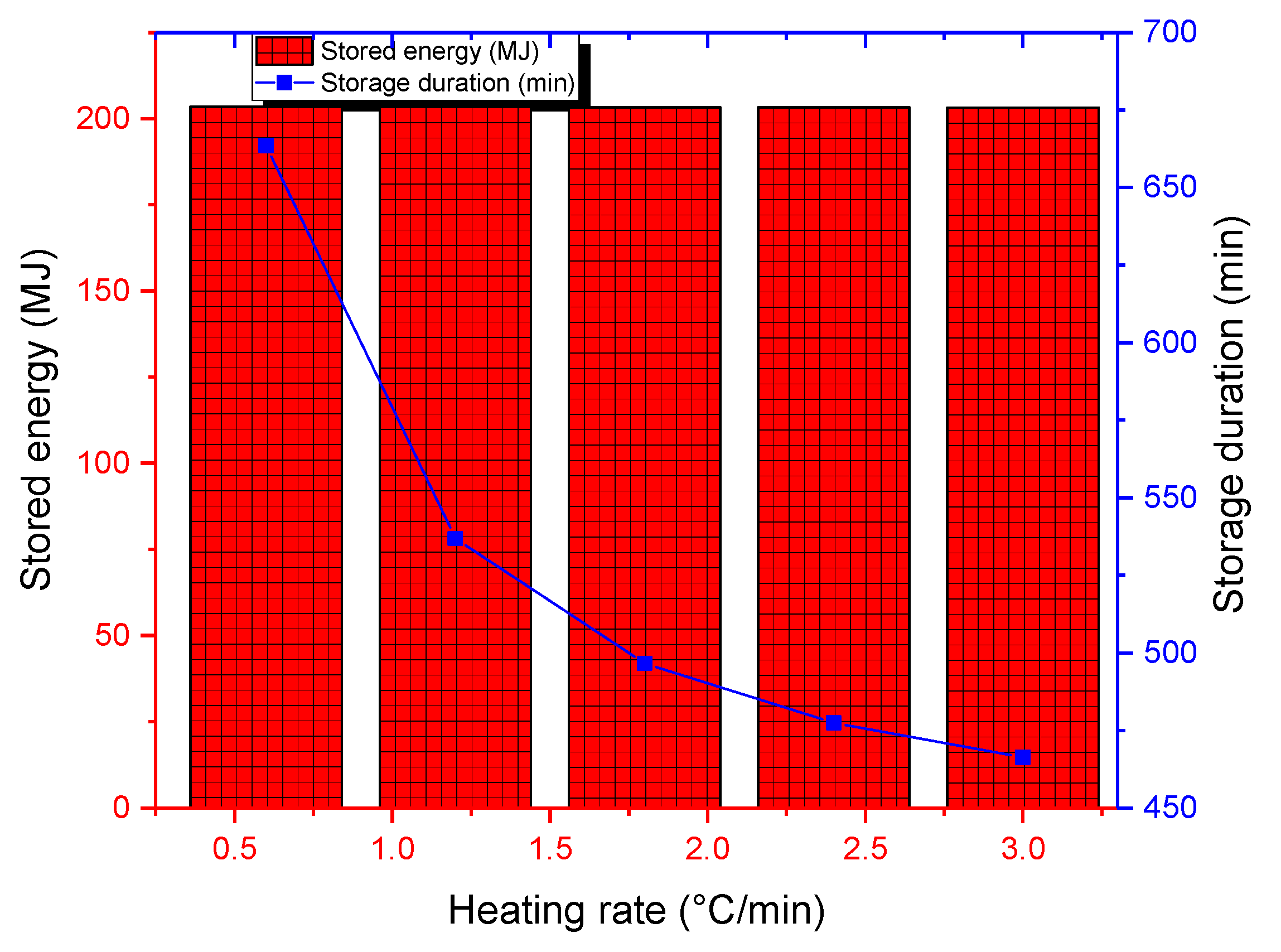 Sustainability 15 13254 g016