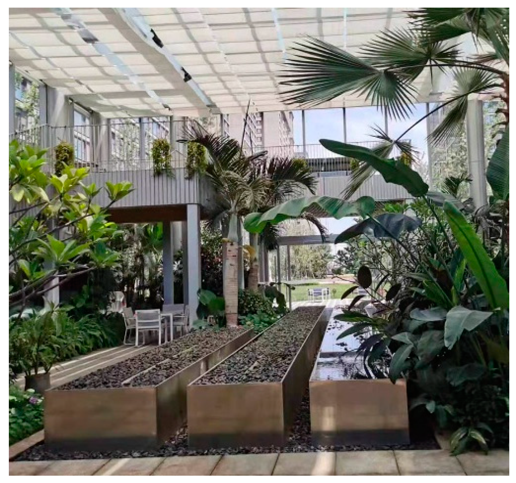 Sustainability 15 13255 g002