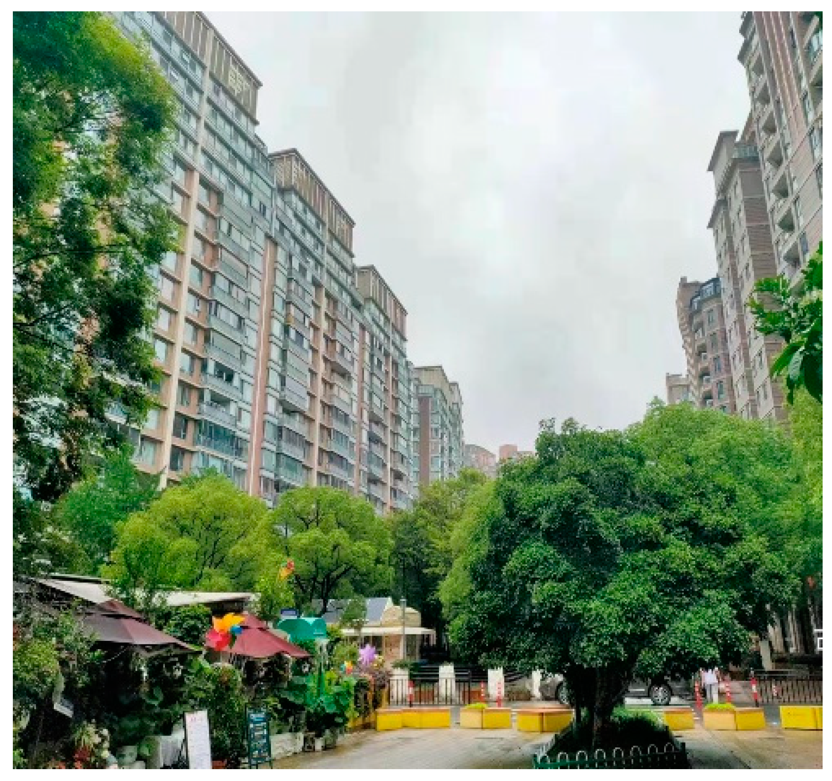 Sustainability 15 13255 g005