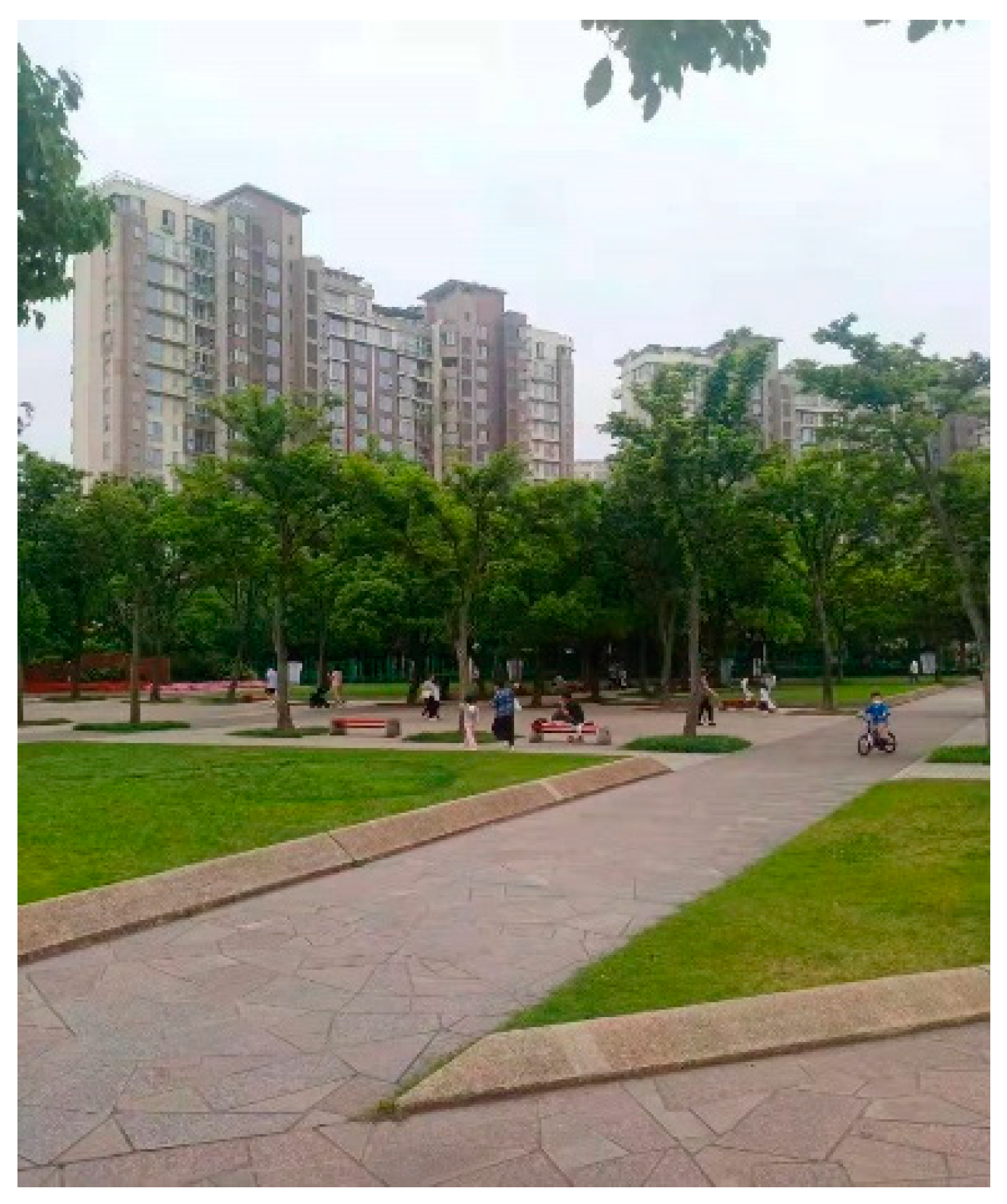 Sustainability 15 13255 g006