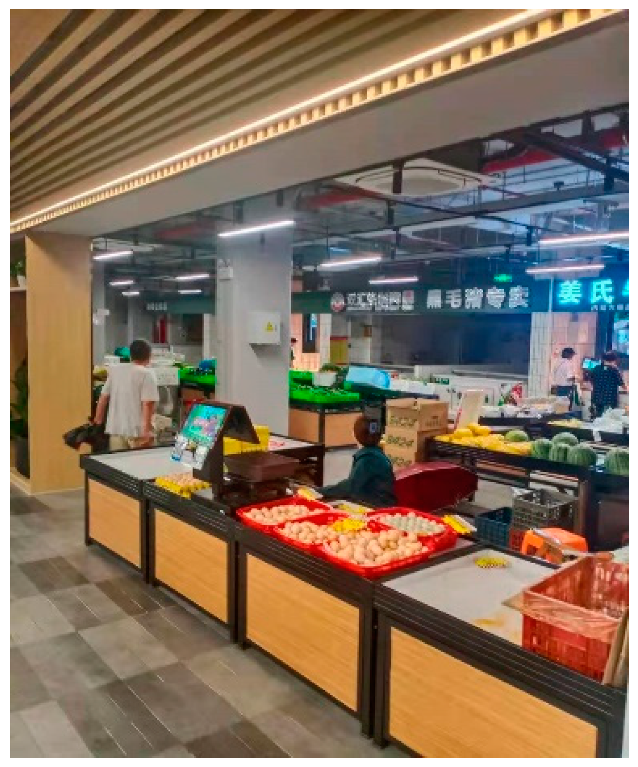 Sustainability 15 13255 g007