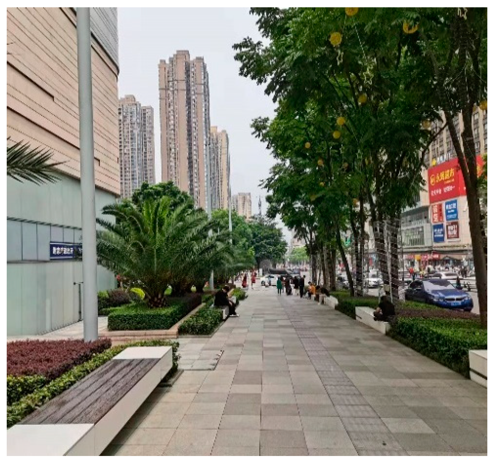 Sustainability 15 13255 g008