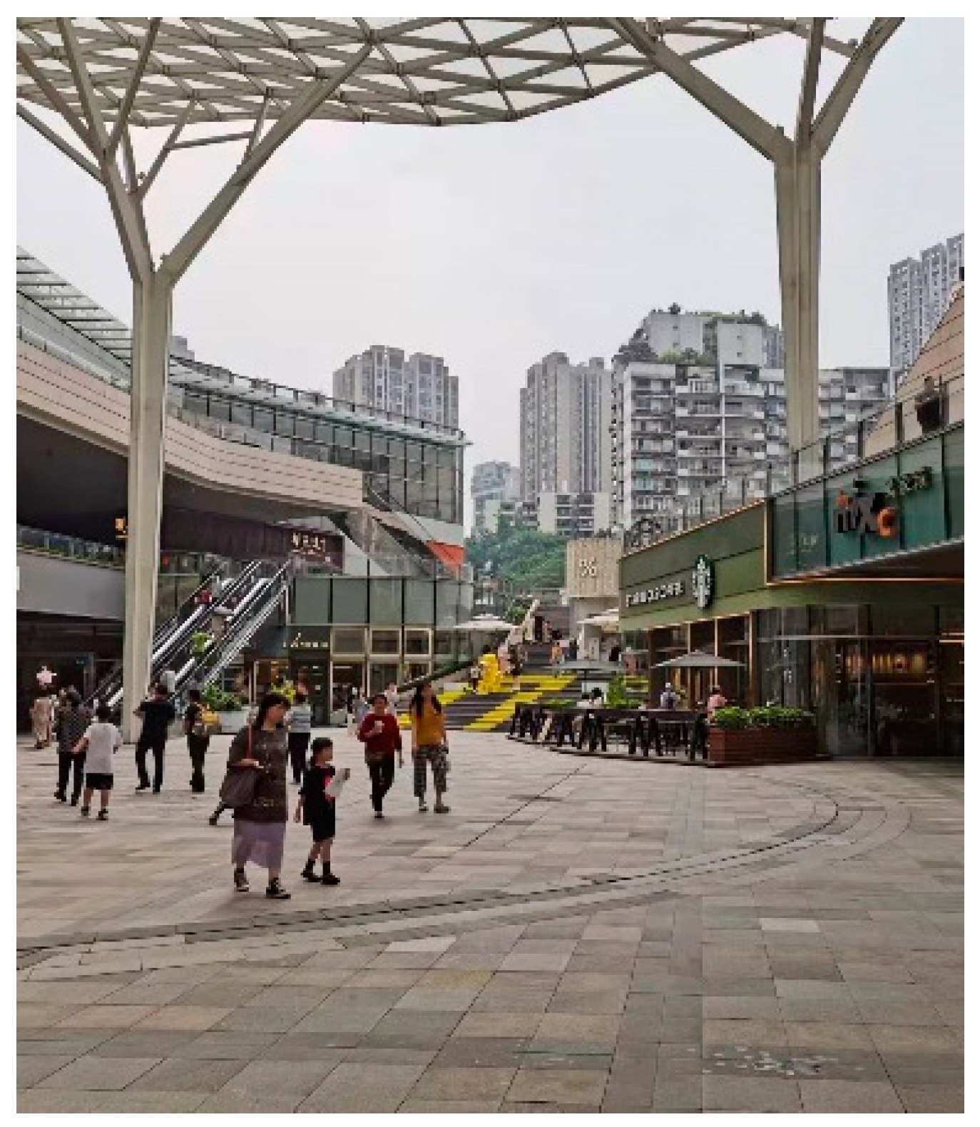 Sustainability 15 13255 g009