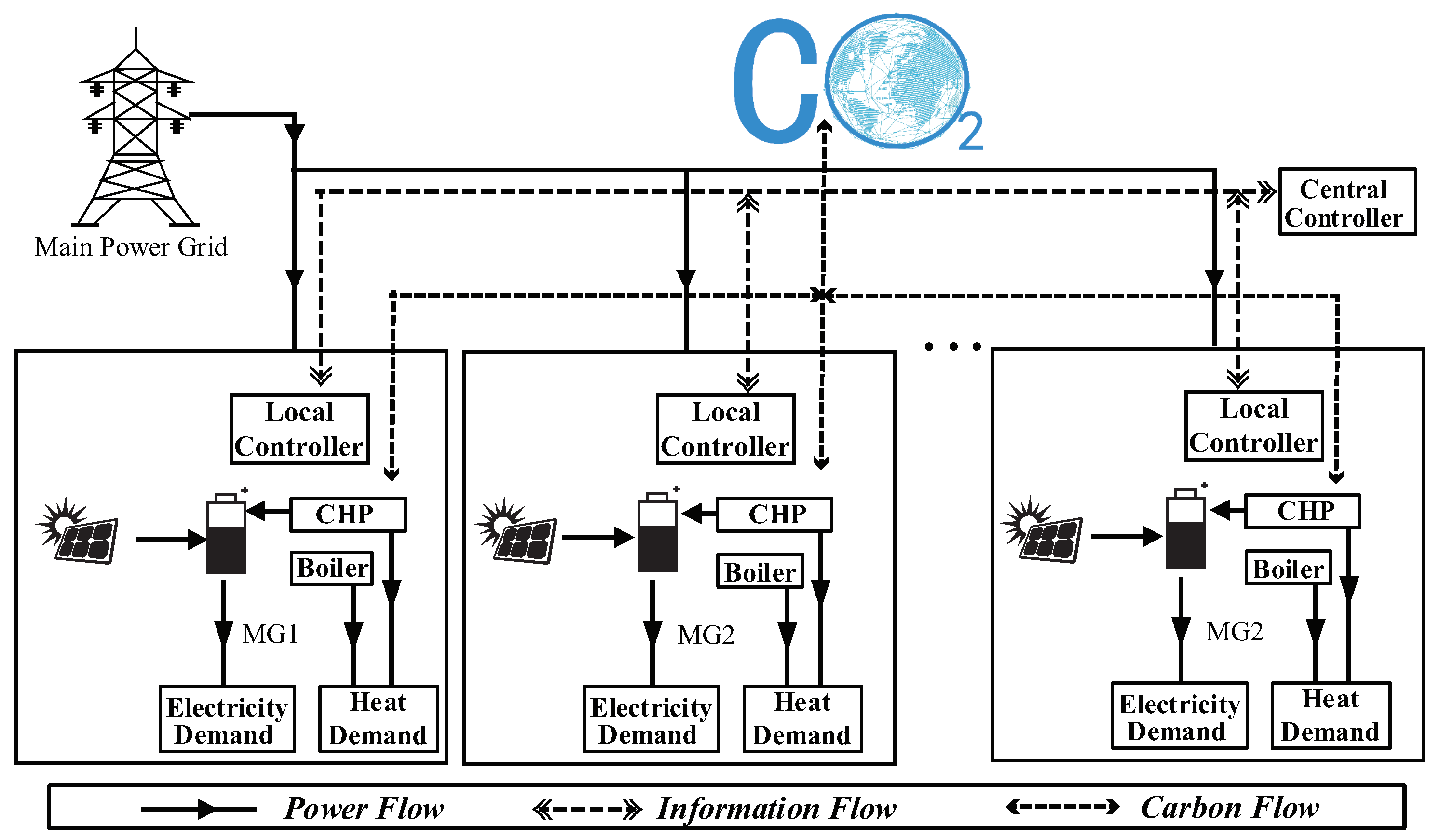 Sustainability 15 13257 g001