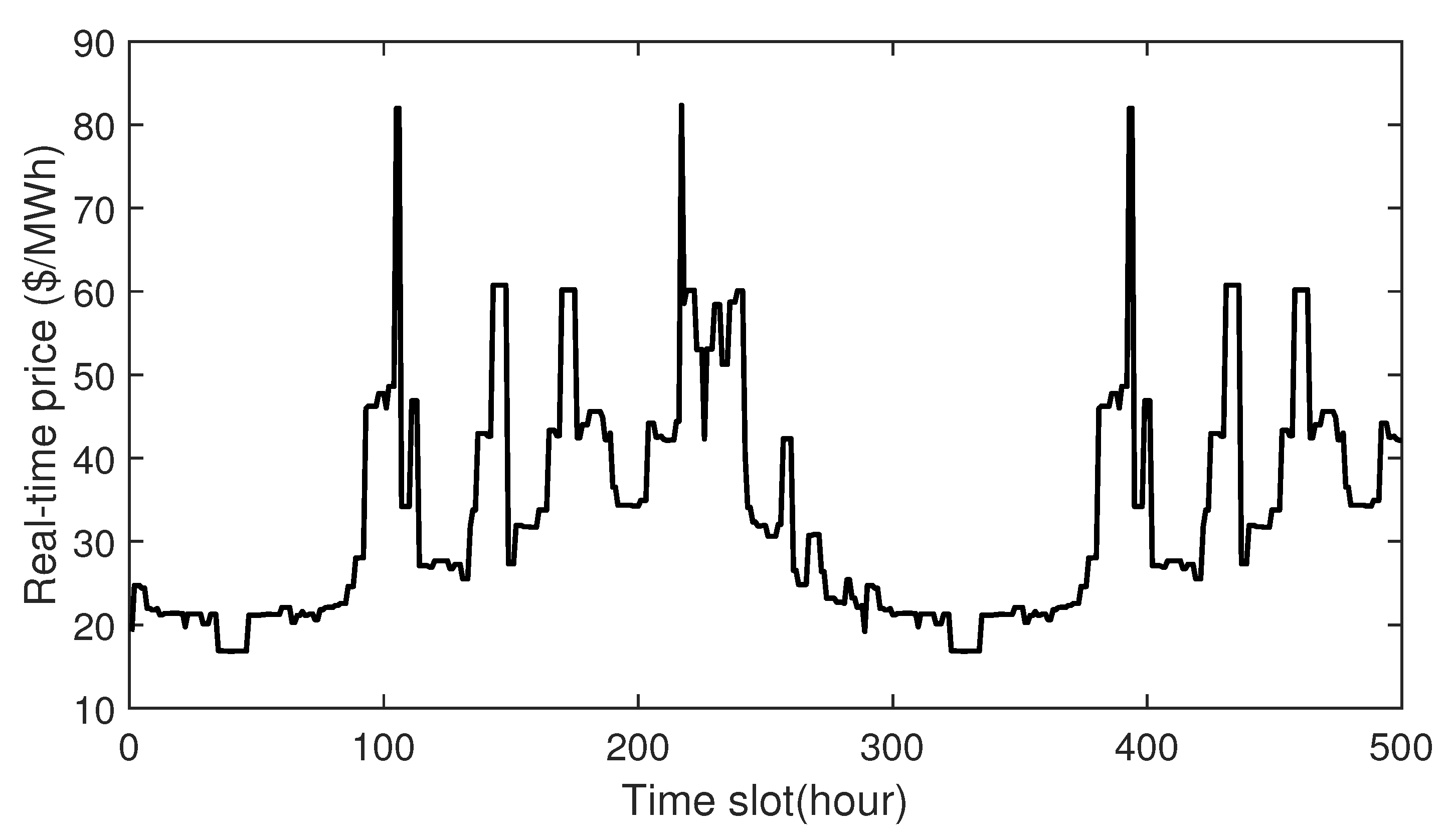 Sustainability 15 13257 g003