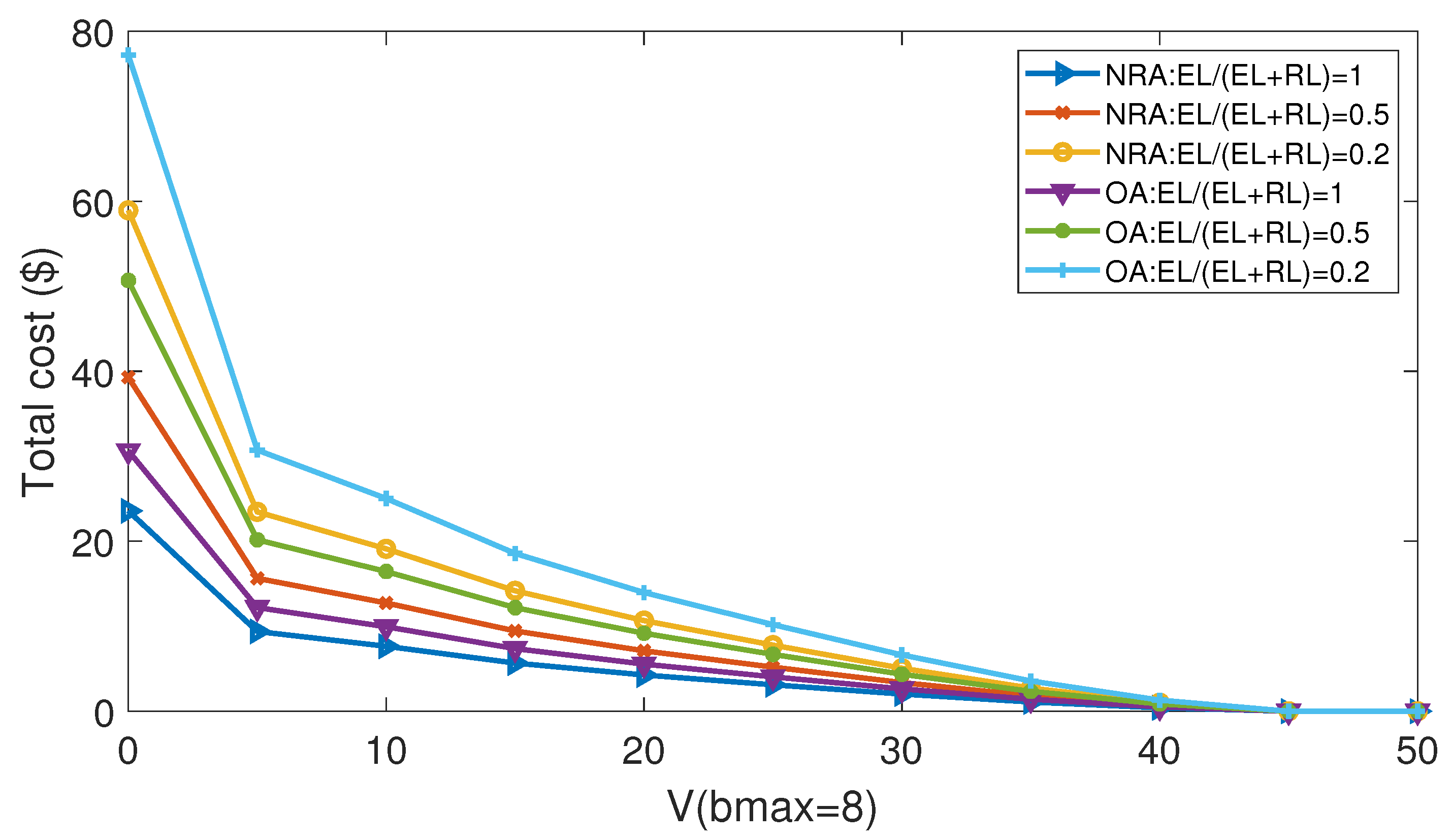 Sustainability 15 13257 g009