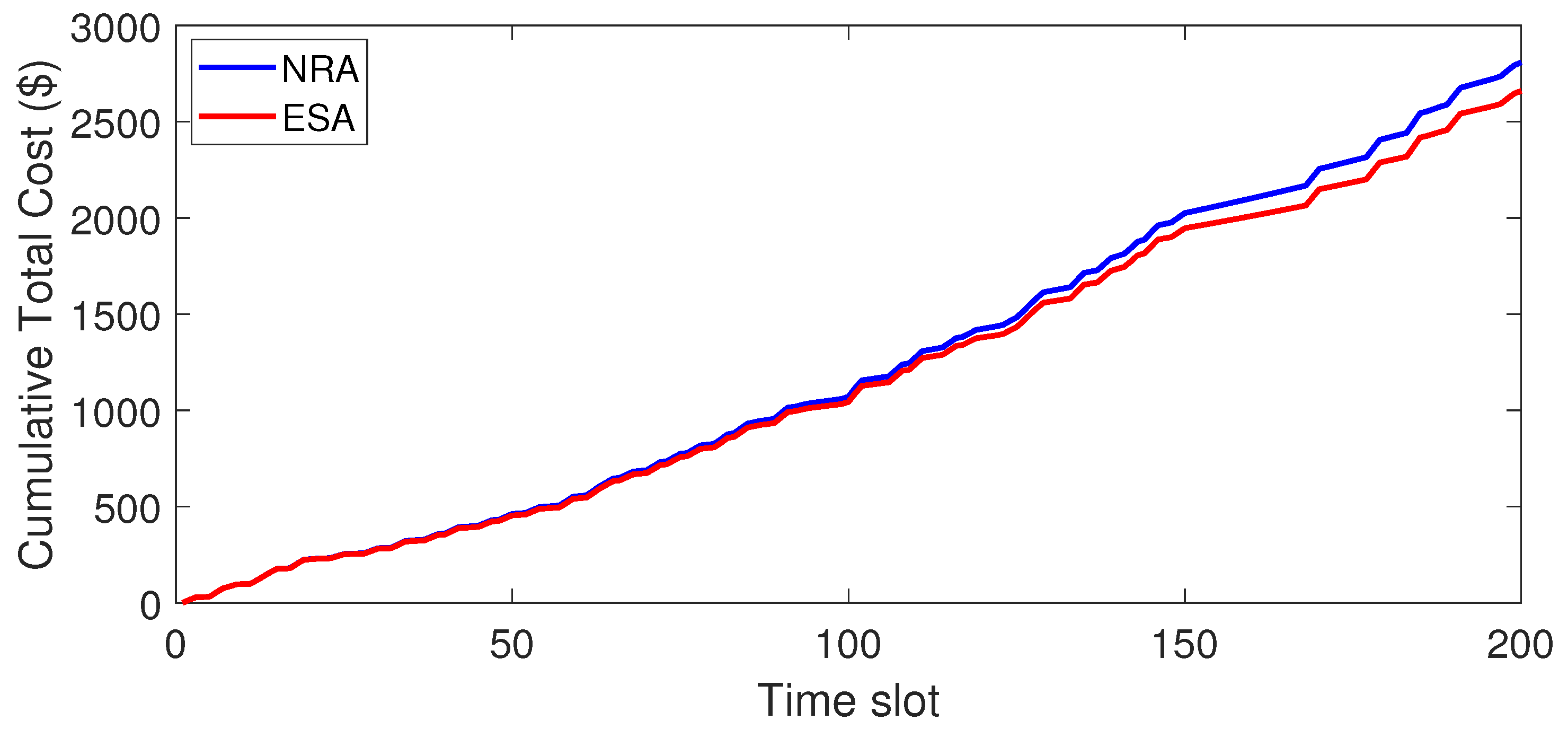 Sustainability 15 13257 g011